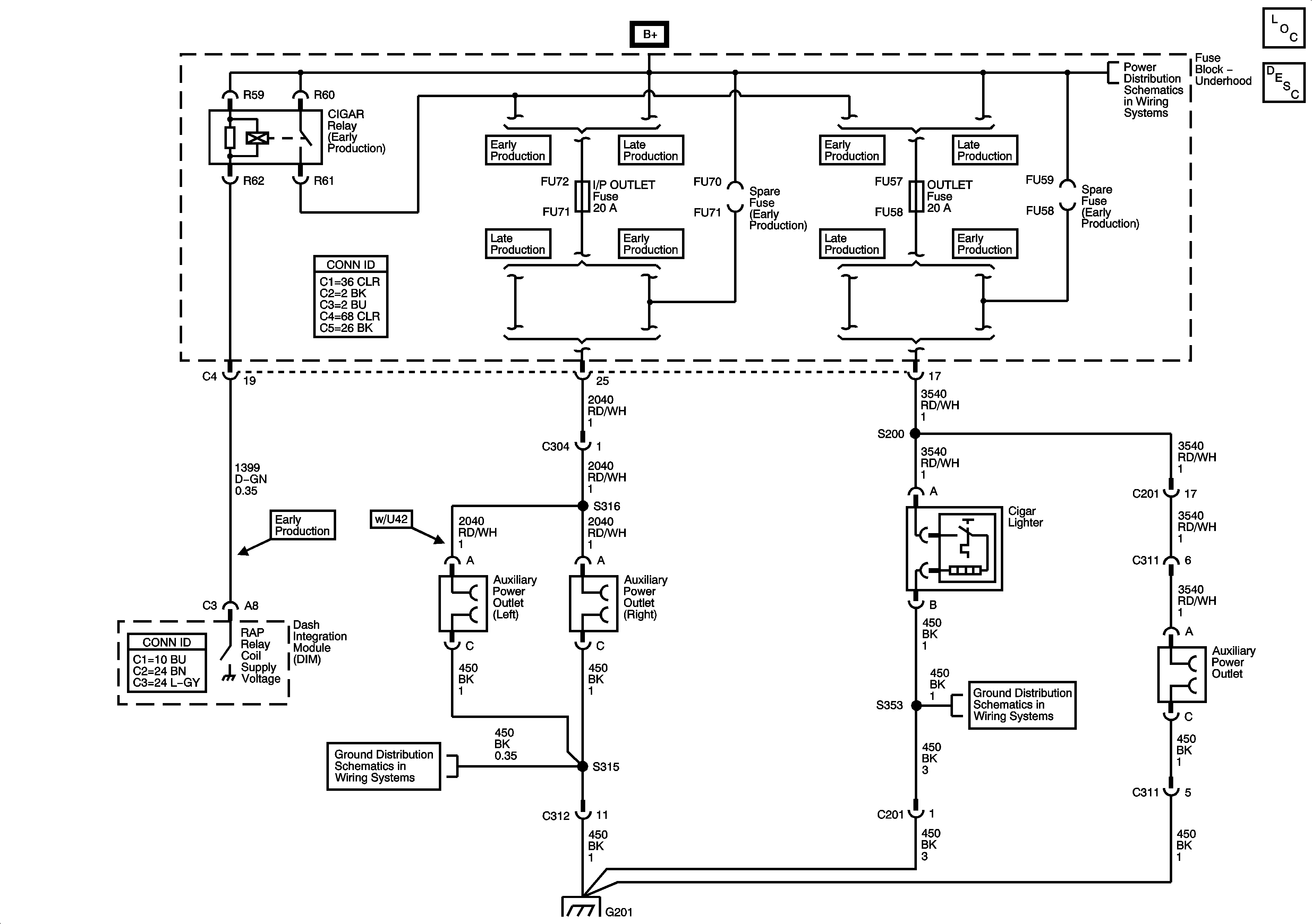 Object Number: 1042054  Size: FS