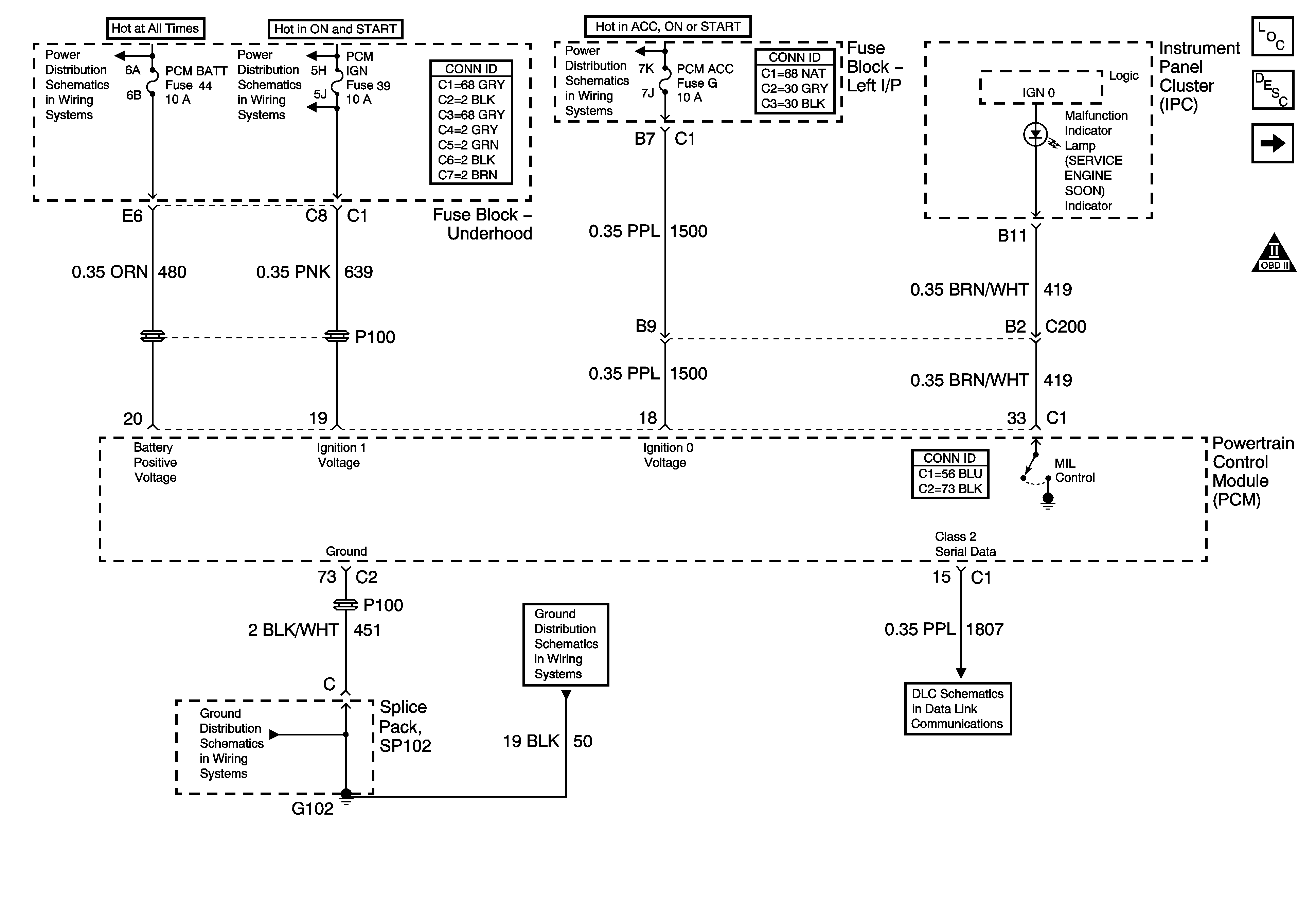 Object Number: 1199932  Size: FS