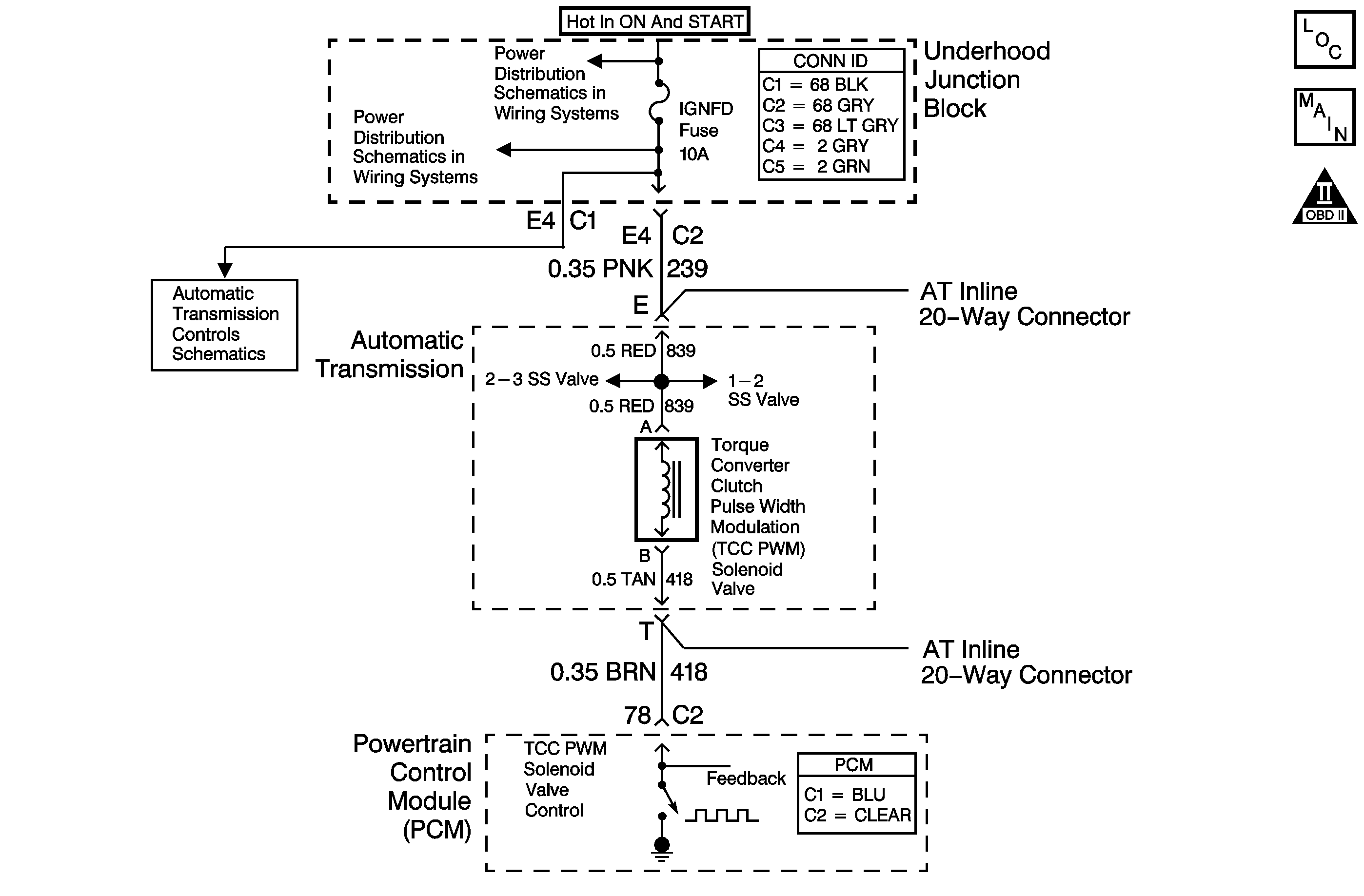 Object Number: 1222058  Size: MF