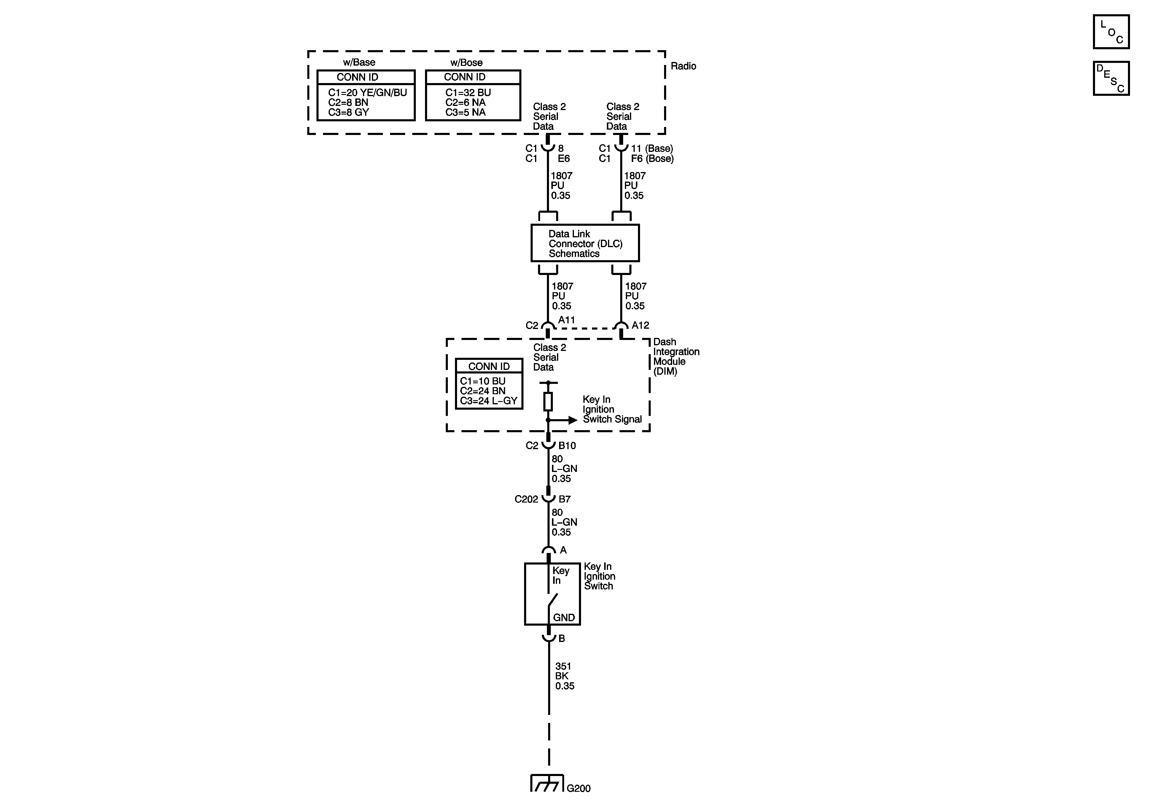 Object Number: 1226355  Size: FS