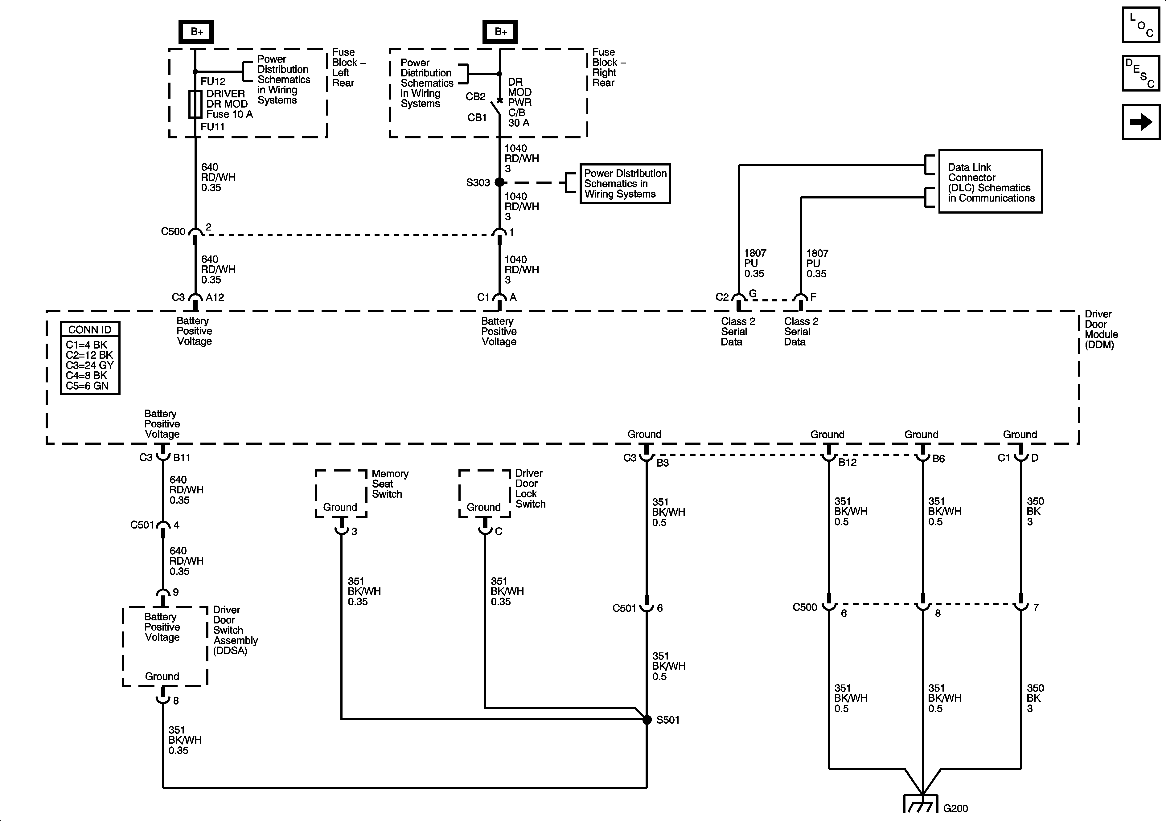 Object Number: 1230204  Size: FS