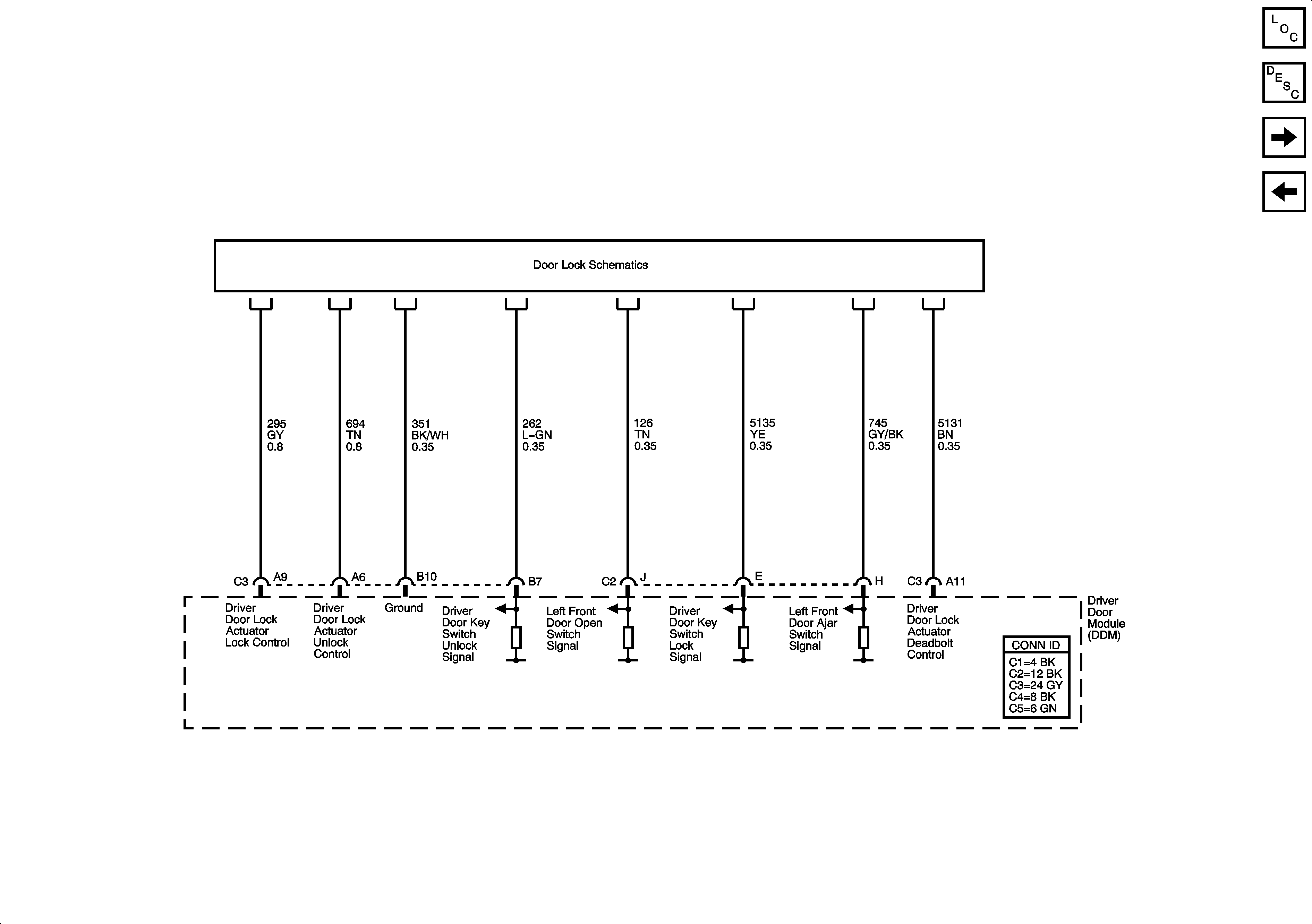 Object Number: 1230208  Size: FS