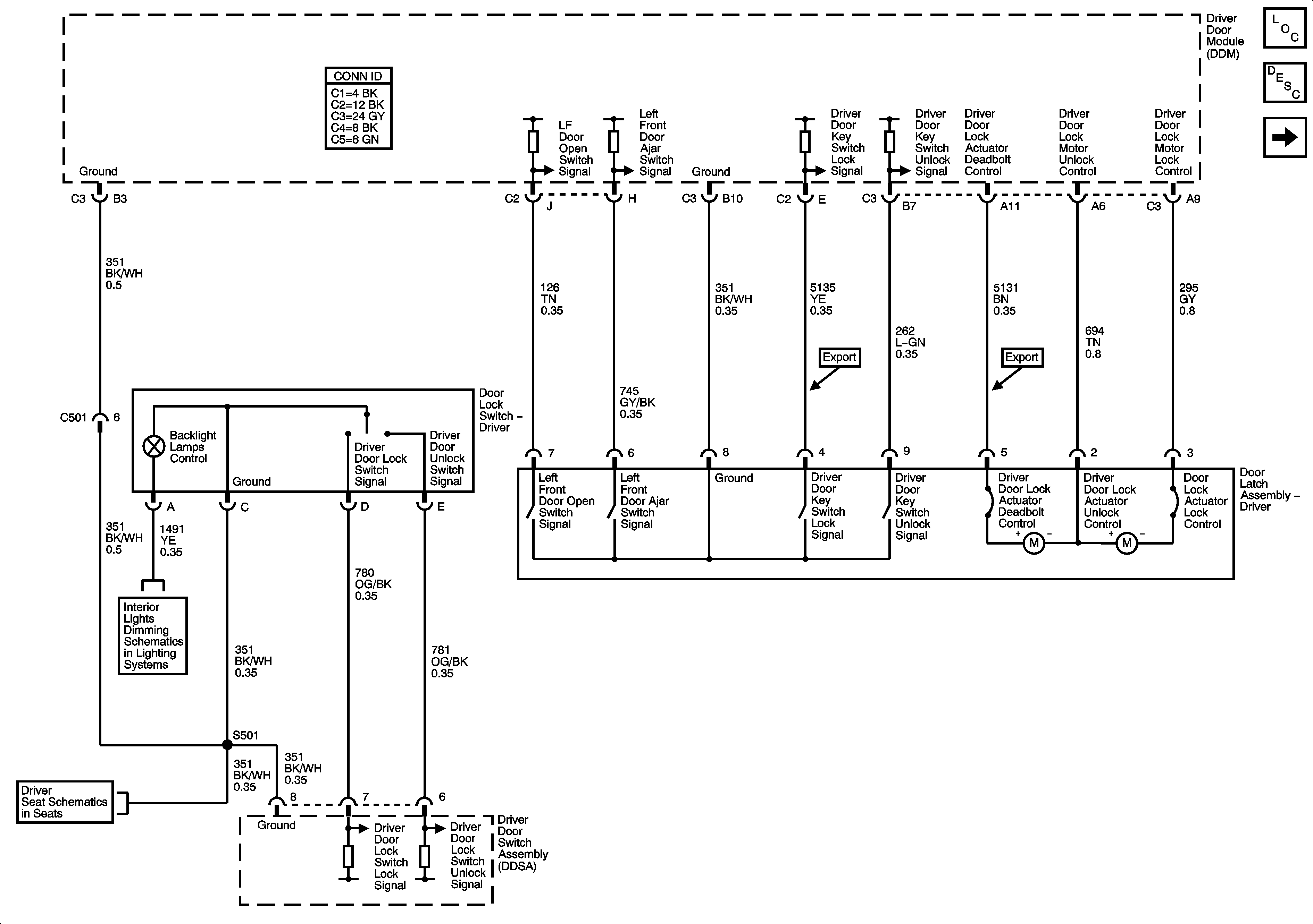 Object Number: 1230231  Size: FS