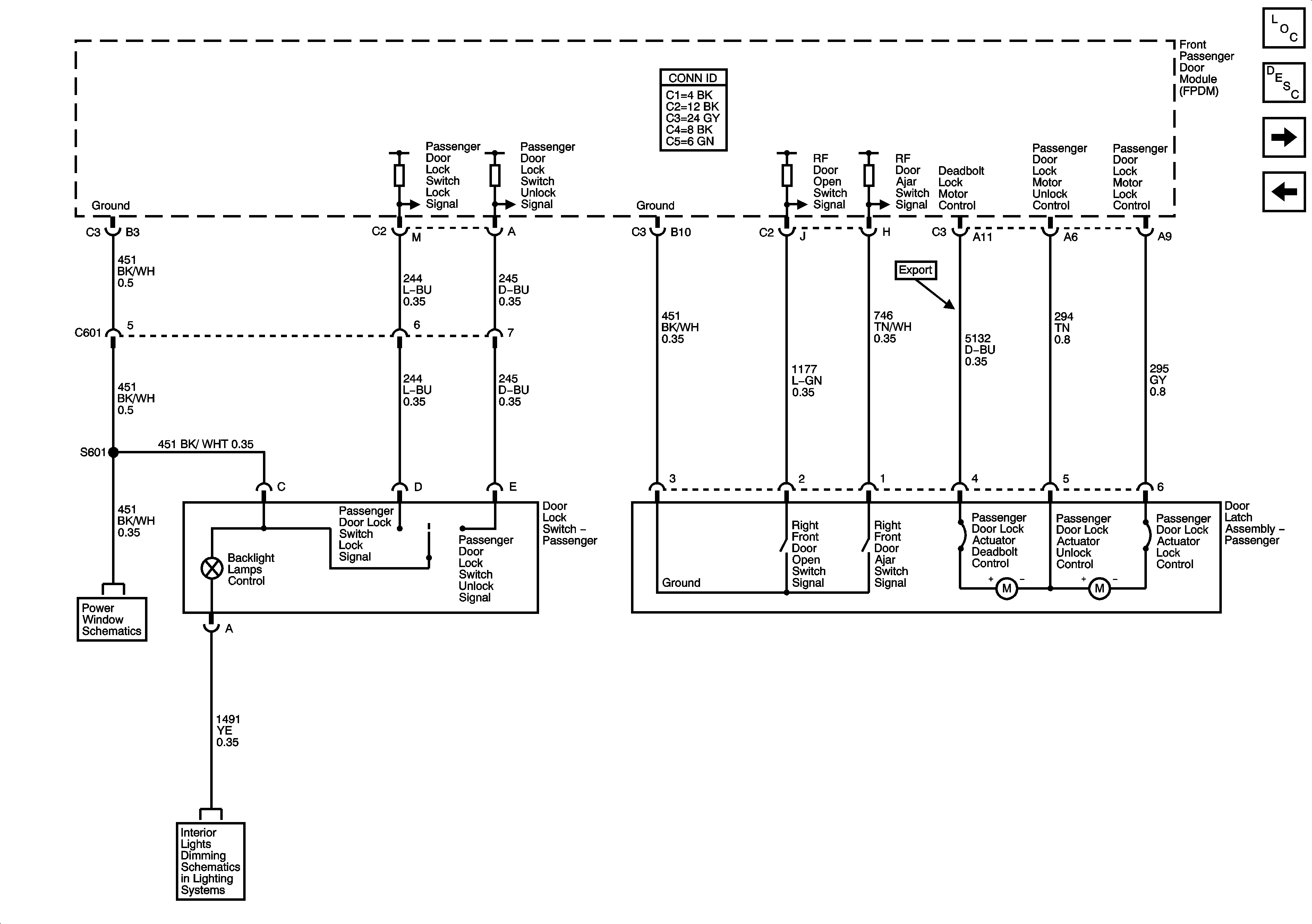 Object Number: 1230234  Size: FS