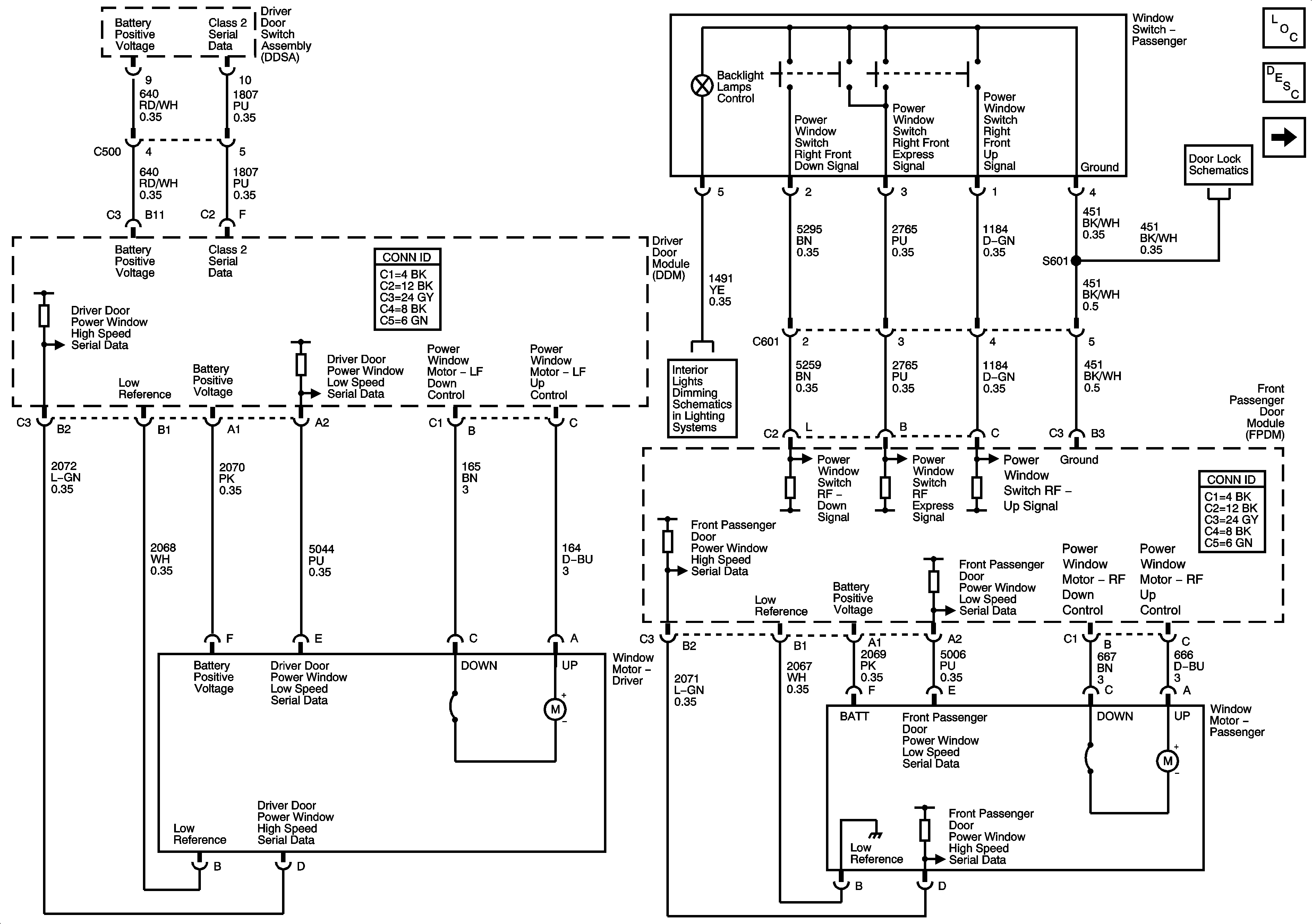 Object Number: 1230240  Size: FS