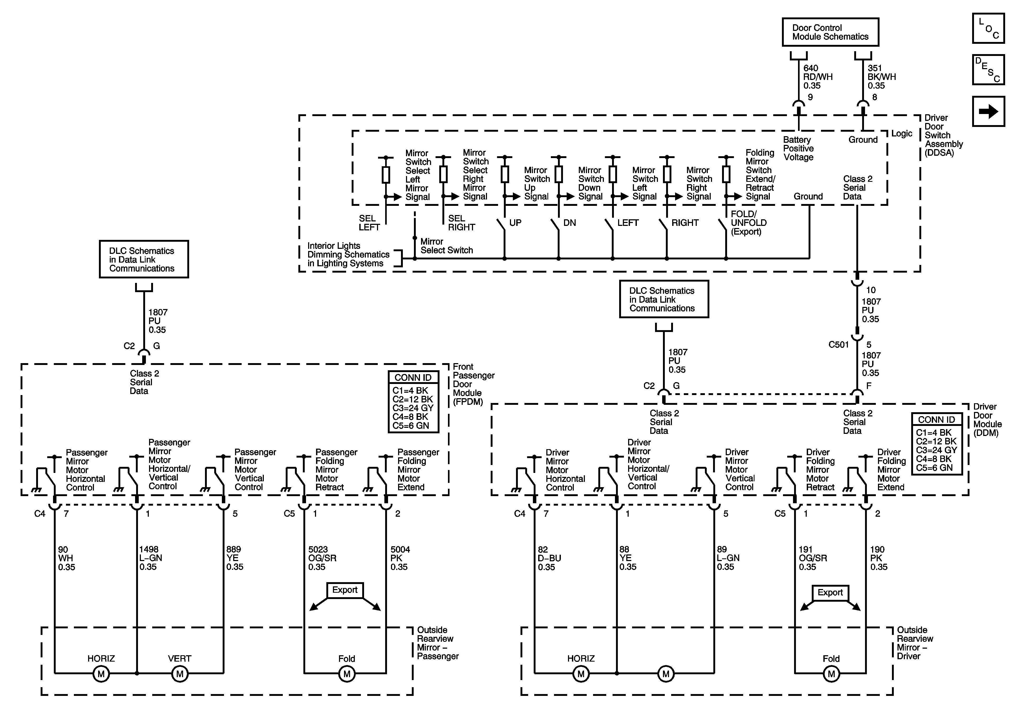 Object Number: 1230246  Size: FS