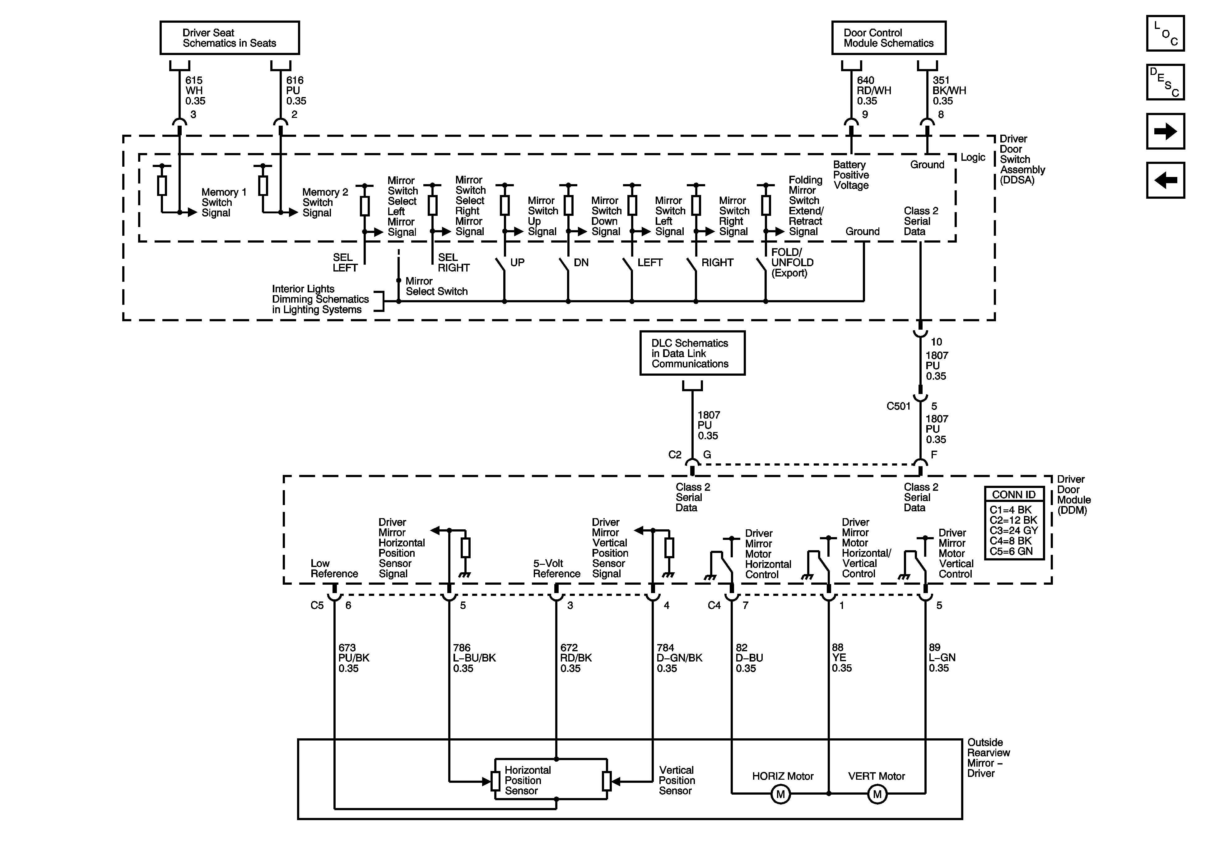 Object Number: 1230247  Size: FS