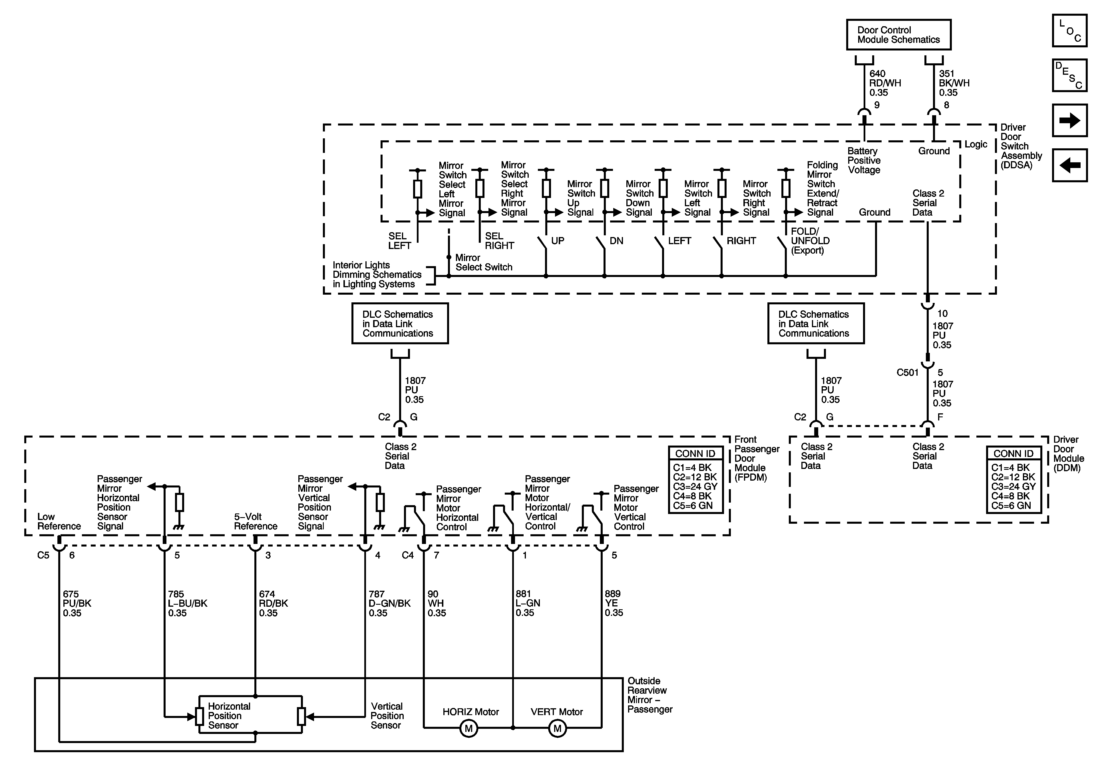 Object Number: 1230254  Size: FS