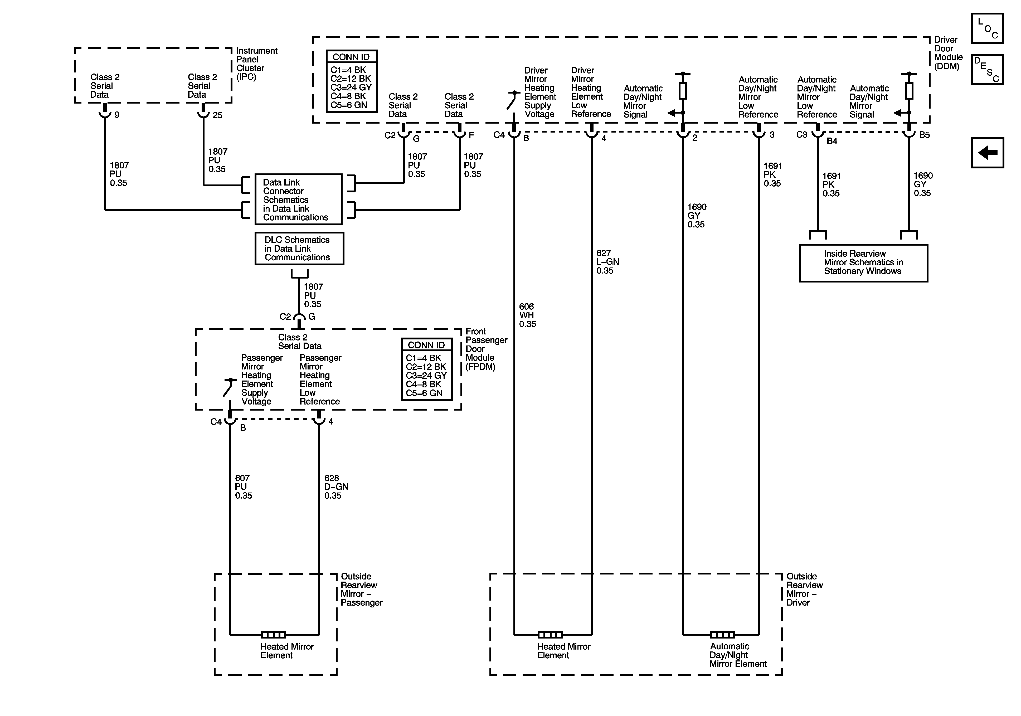 Object Number: 1230262  Size: FS