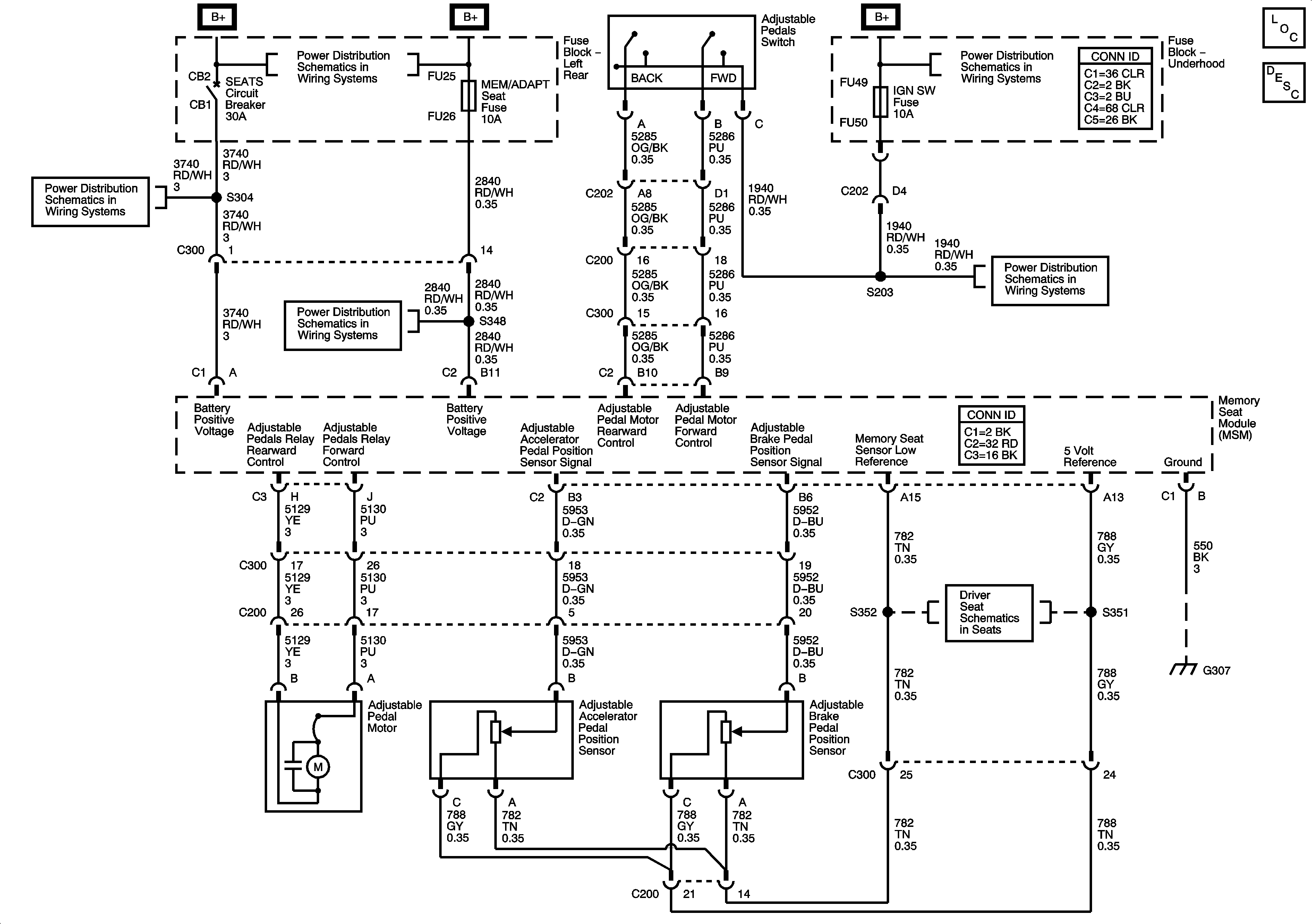 Object Number: 1234062  Size: FS