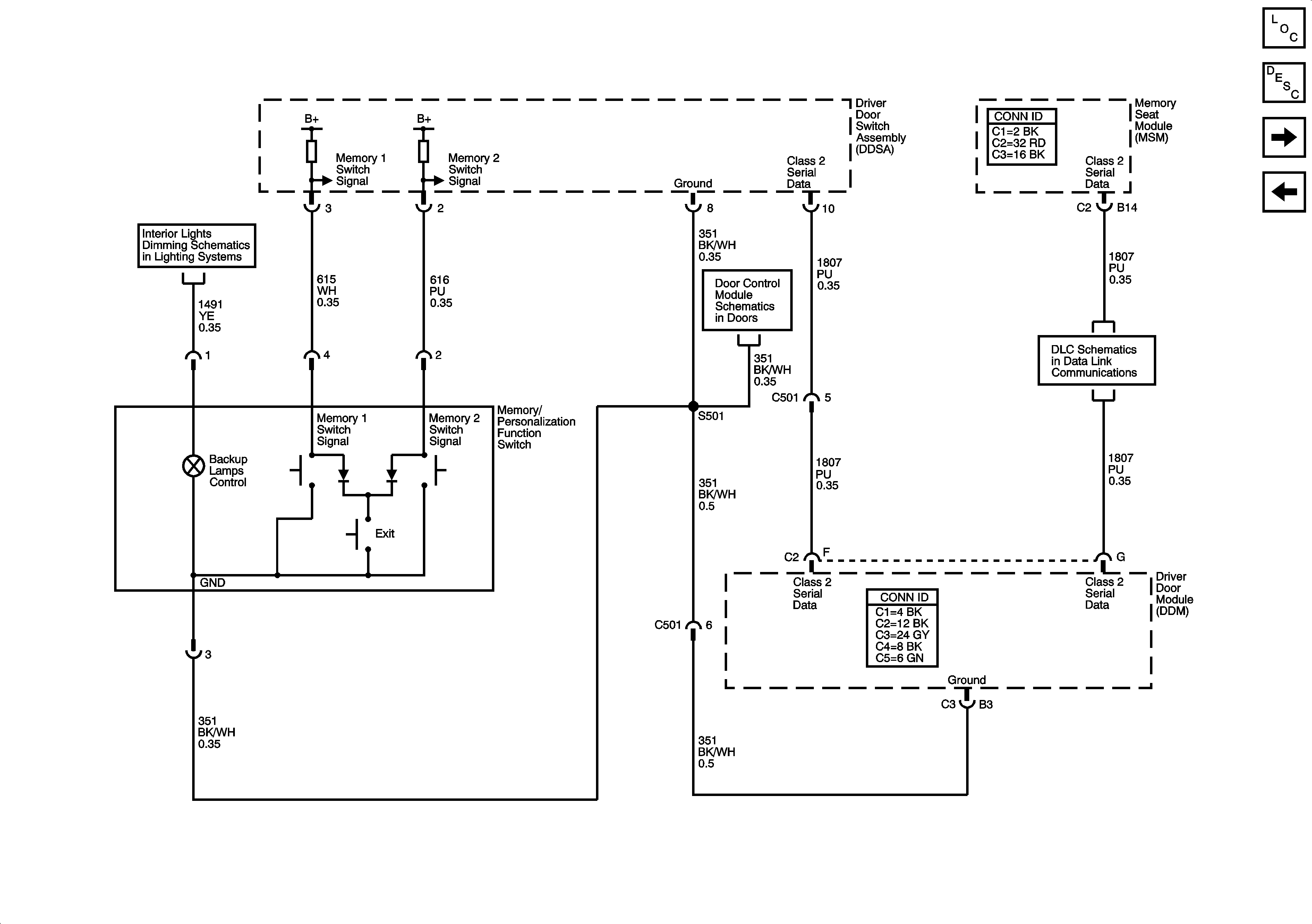 Object Number: 1234069  Size: FS