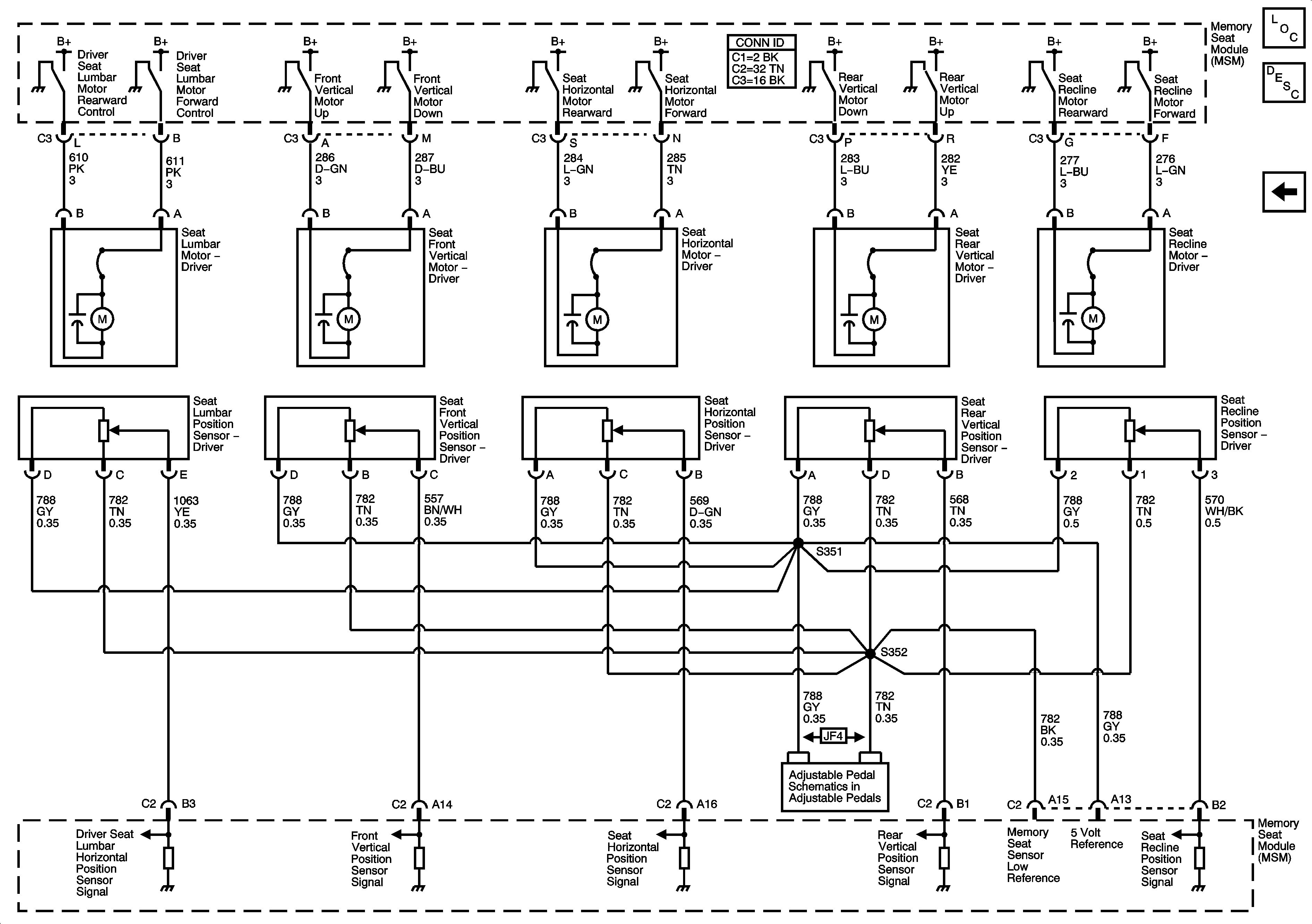 Object Number: 1234074  Size: FS