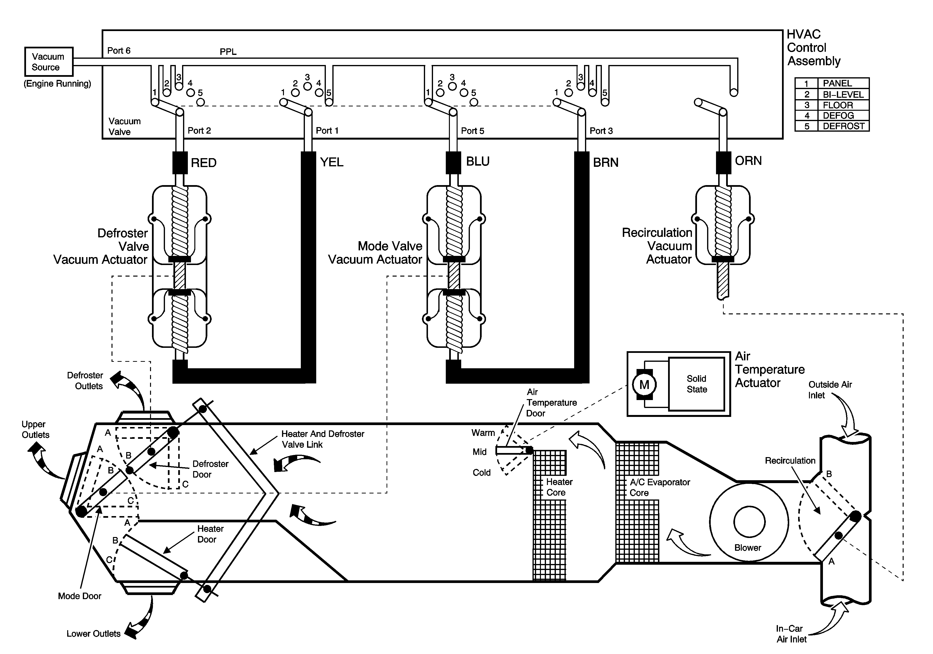 Object Number: 1234214  Size: FS