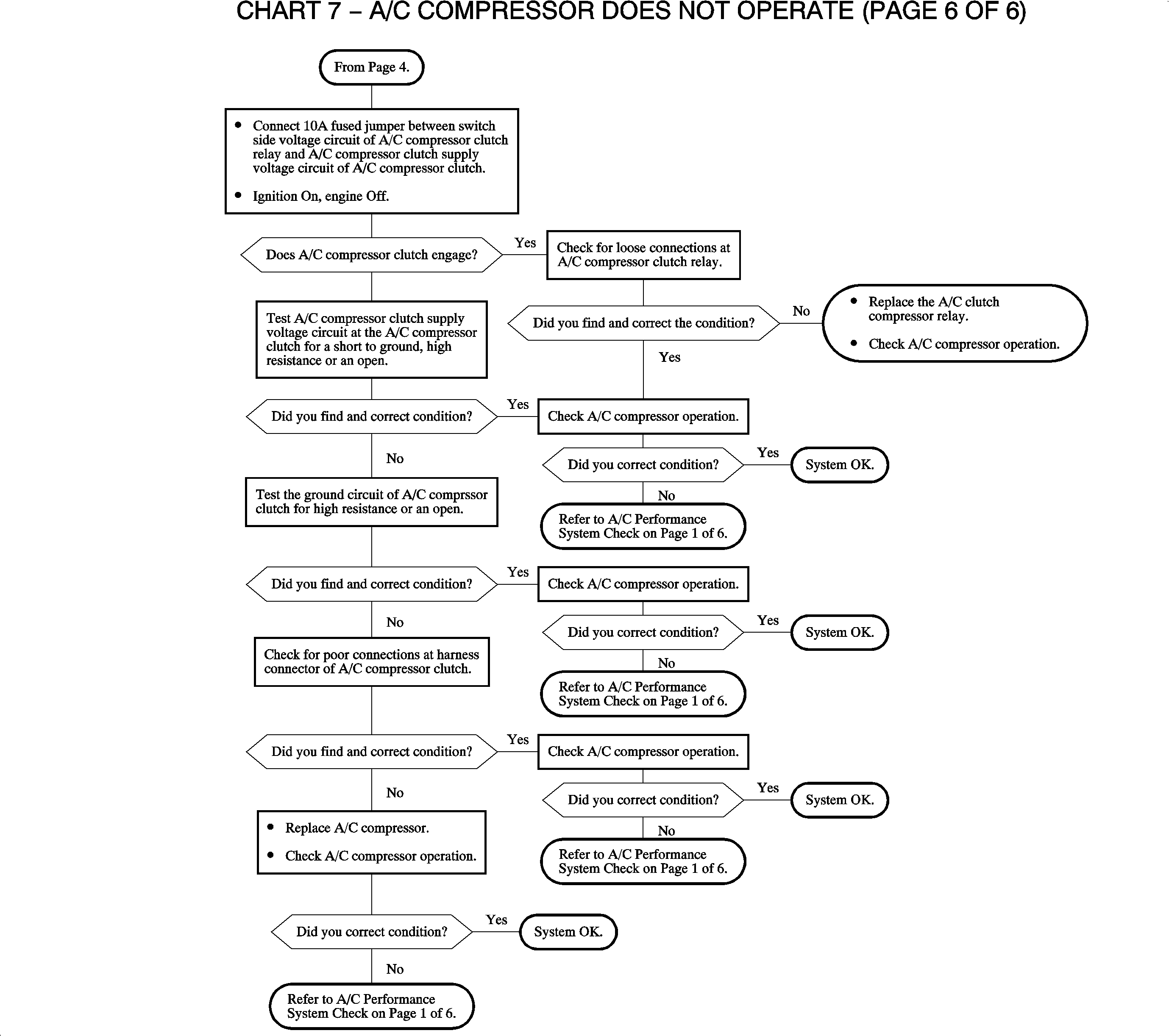 Object Number: 1360195  Size: LF