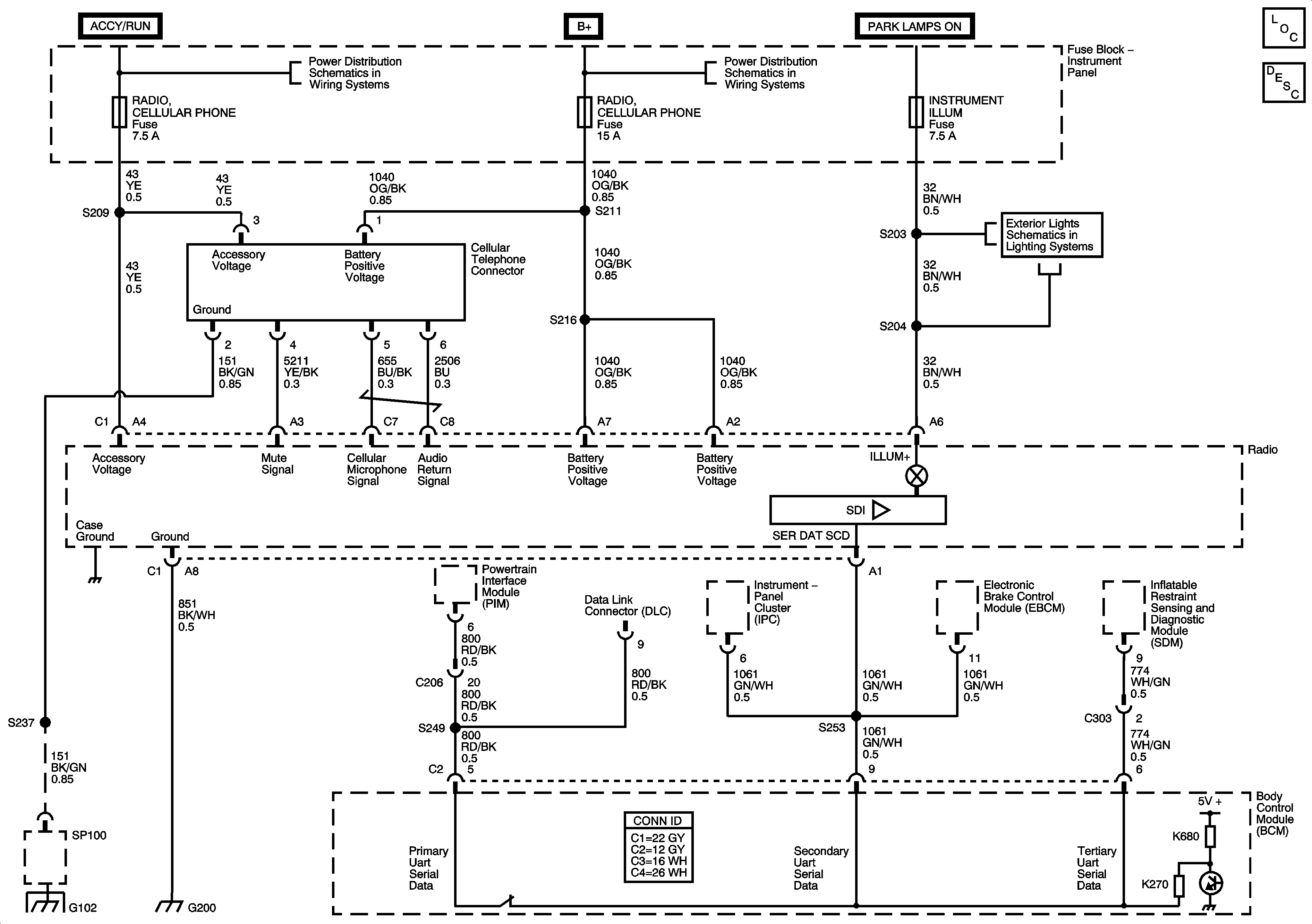 Object Number: 1382077  Size: FS