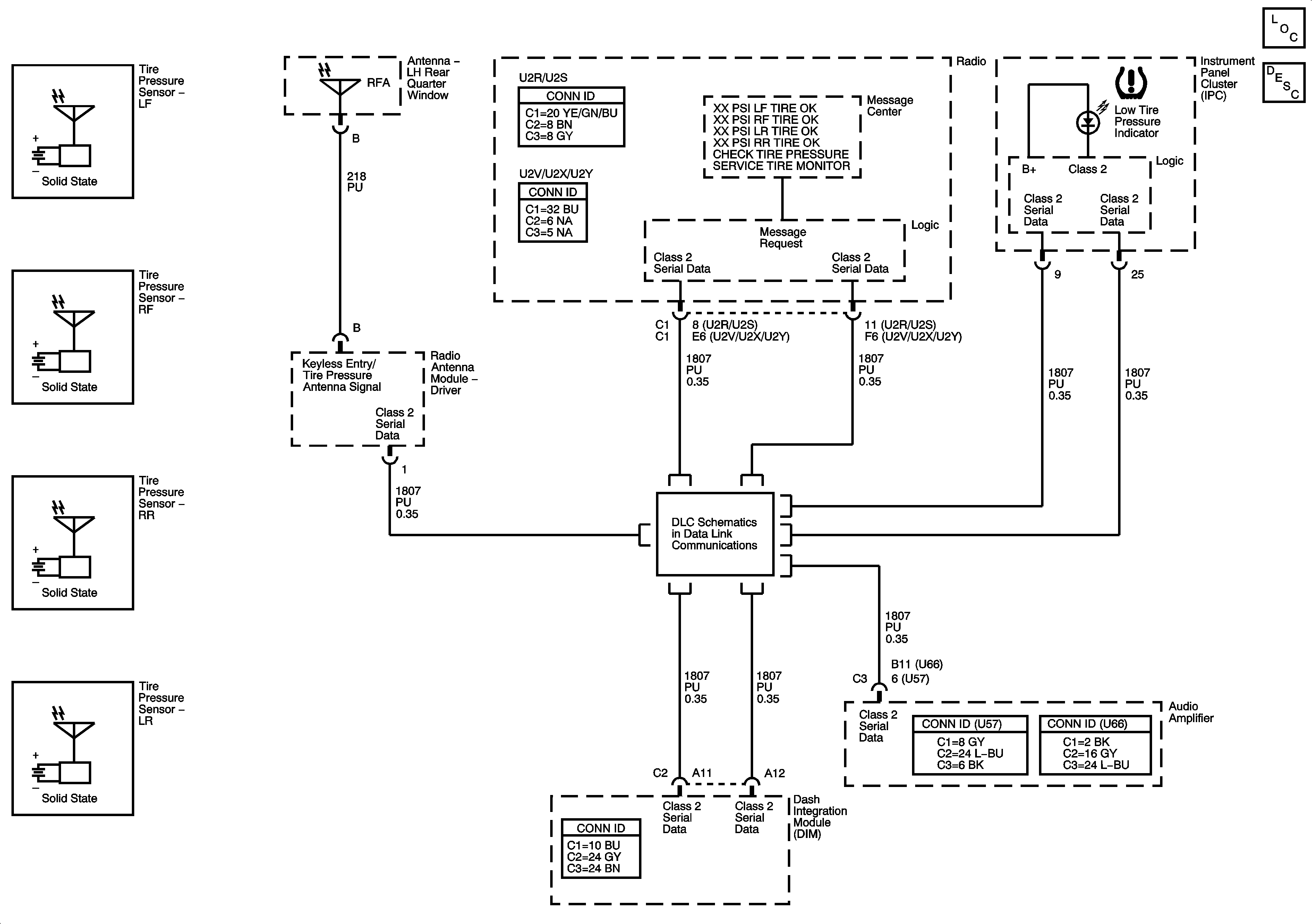 Object Number: 1393911  Size: FS