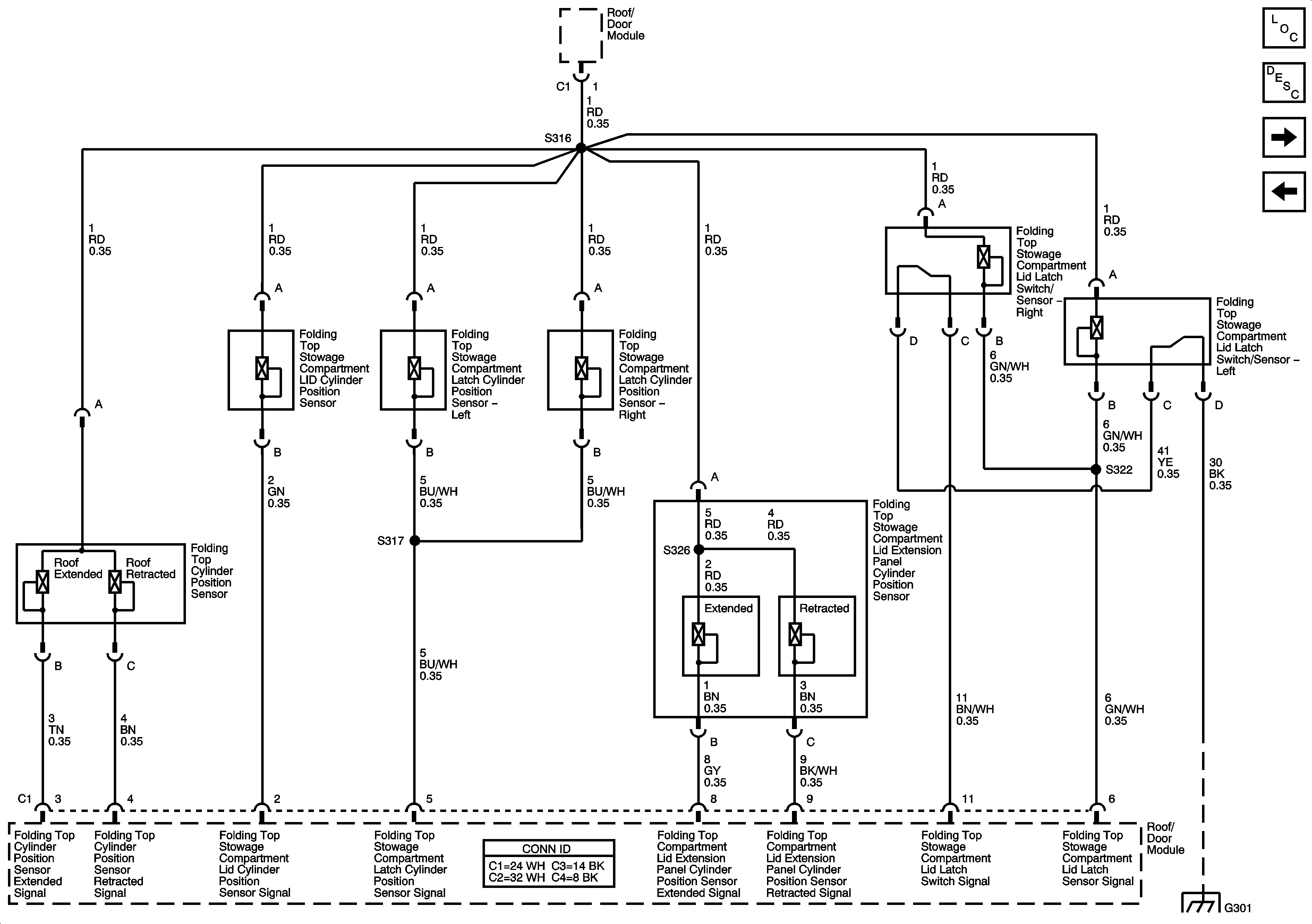 Object Number: 1420458  Size: FS