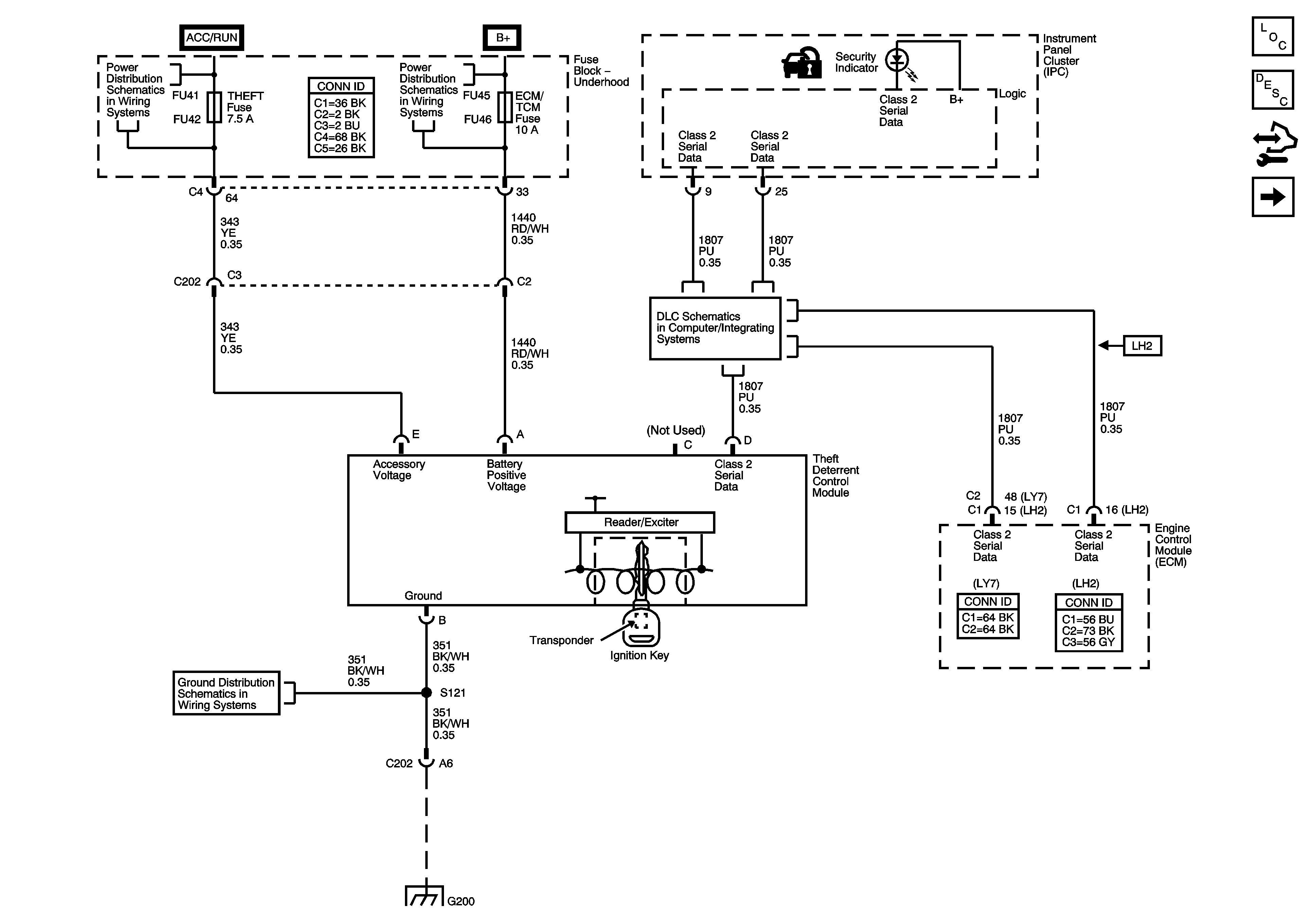 Object Number: 1451707  Size: FS