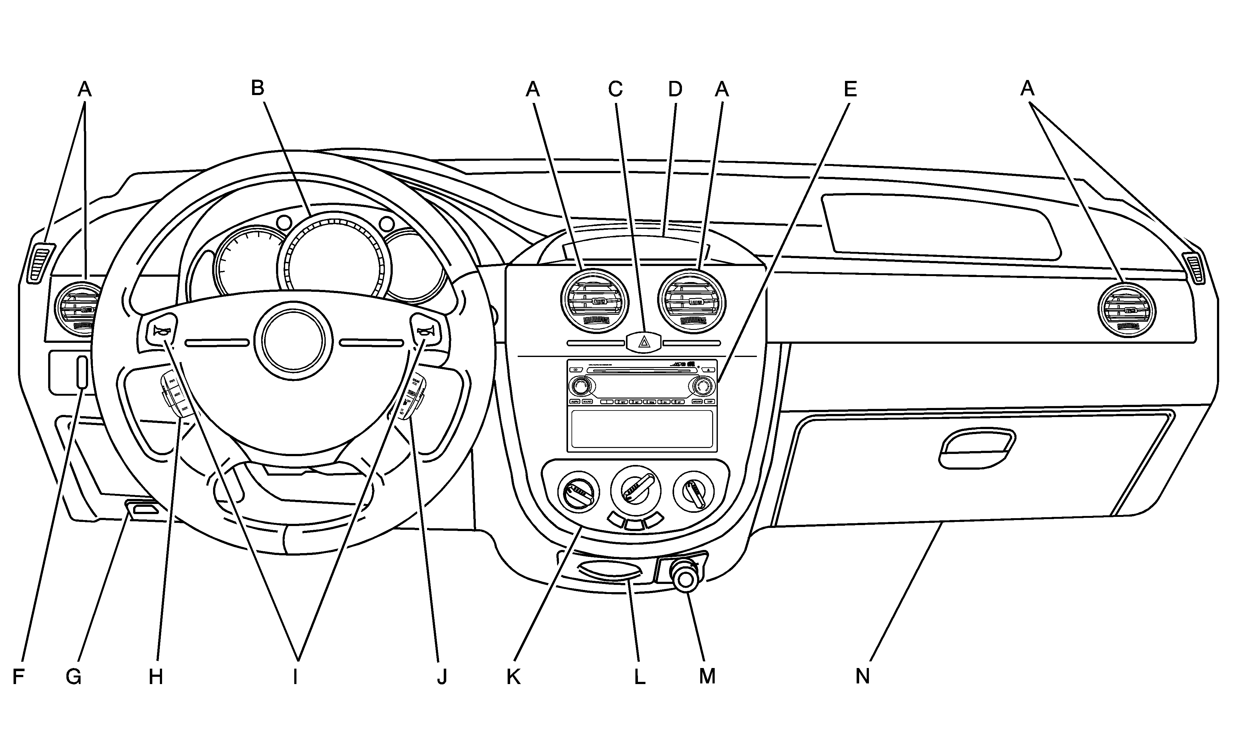 Object Number: 1462530  Size: C2