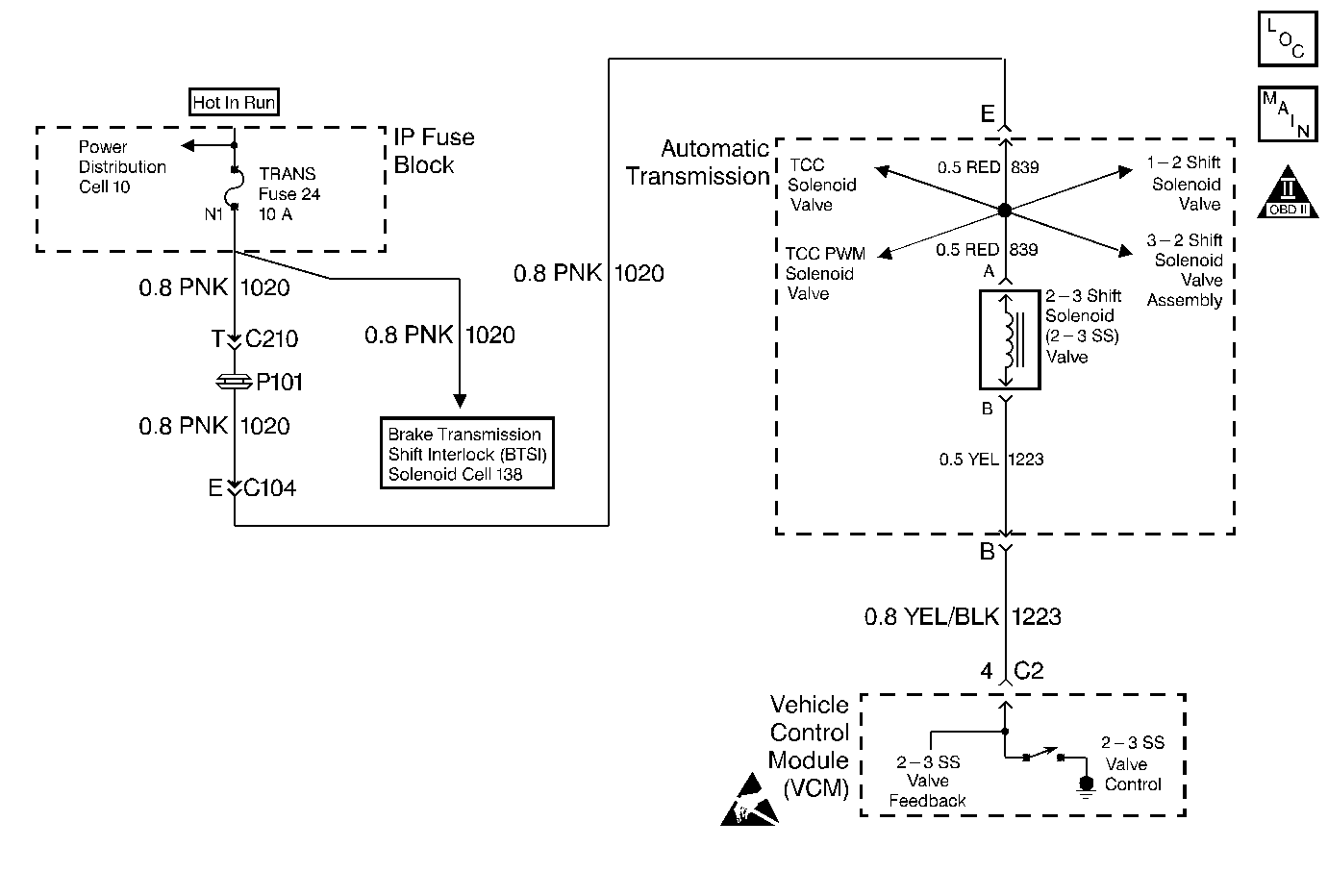 Object Number: 154206  Size: MF