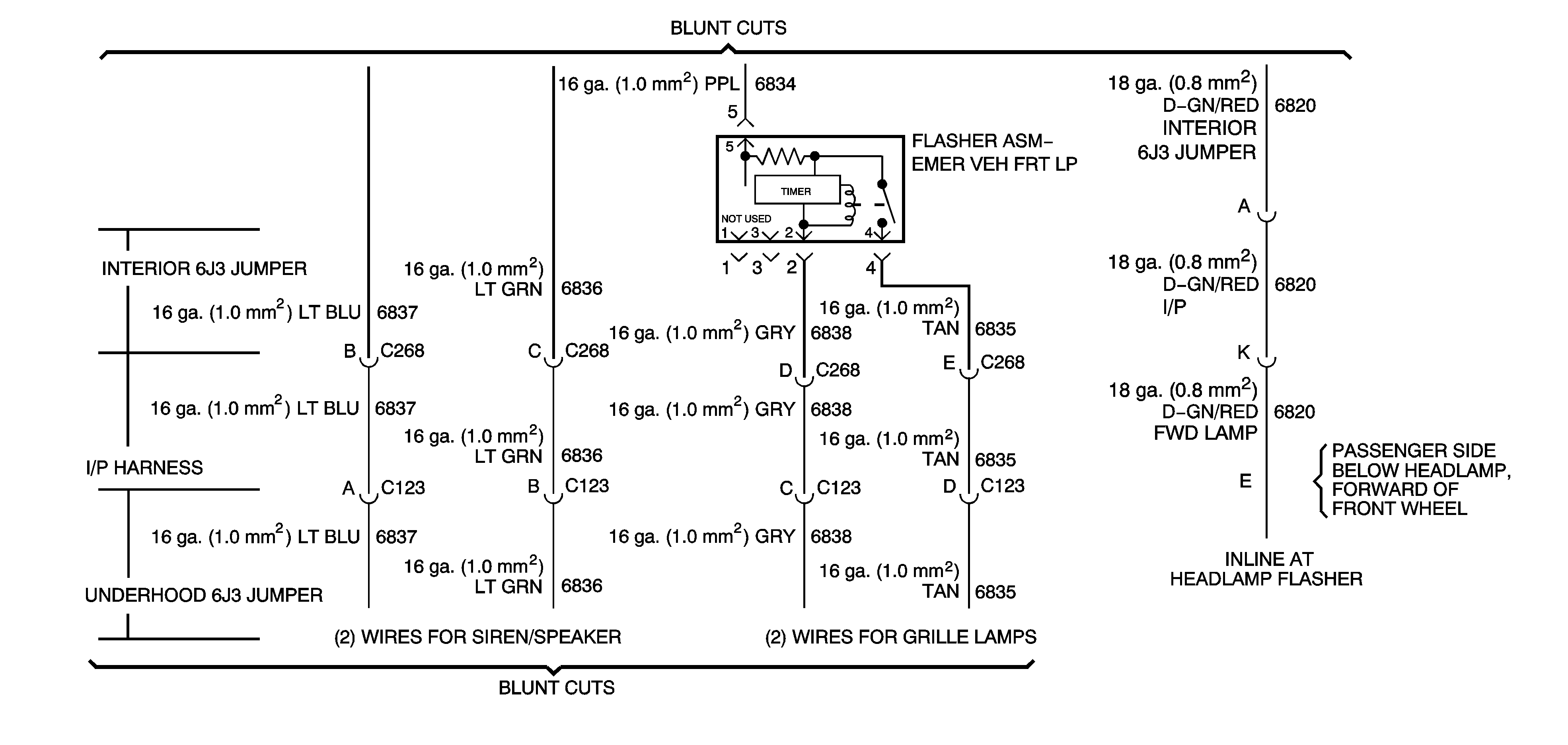 Object Number: 1658502  Size: C1