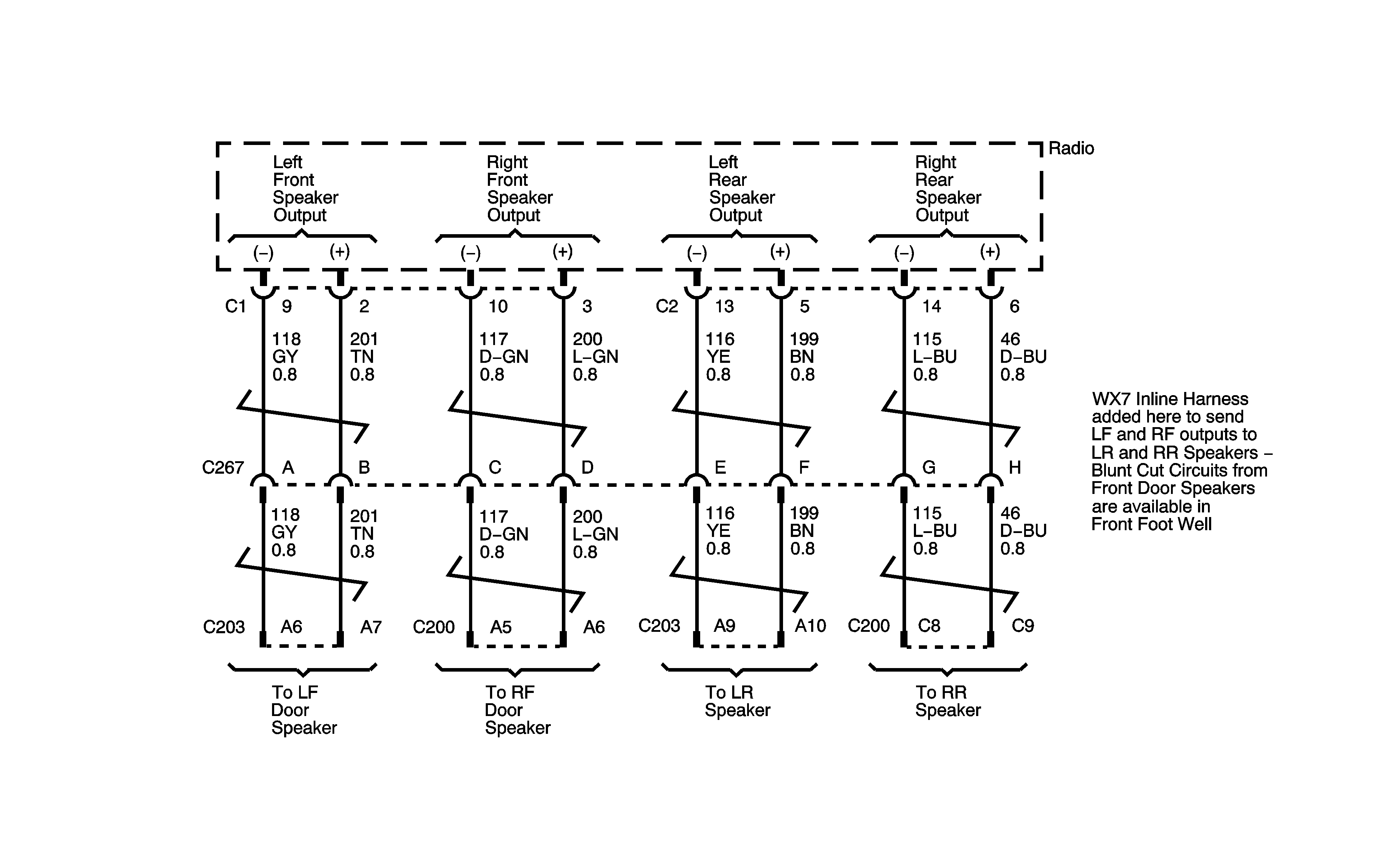 Object Number: 1658625  Size: C2