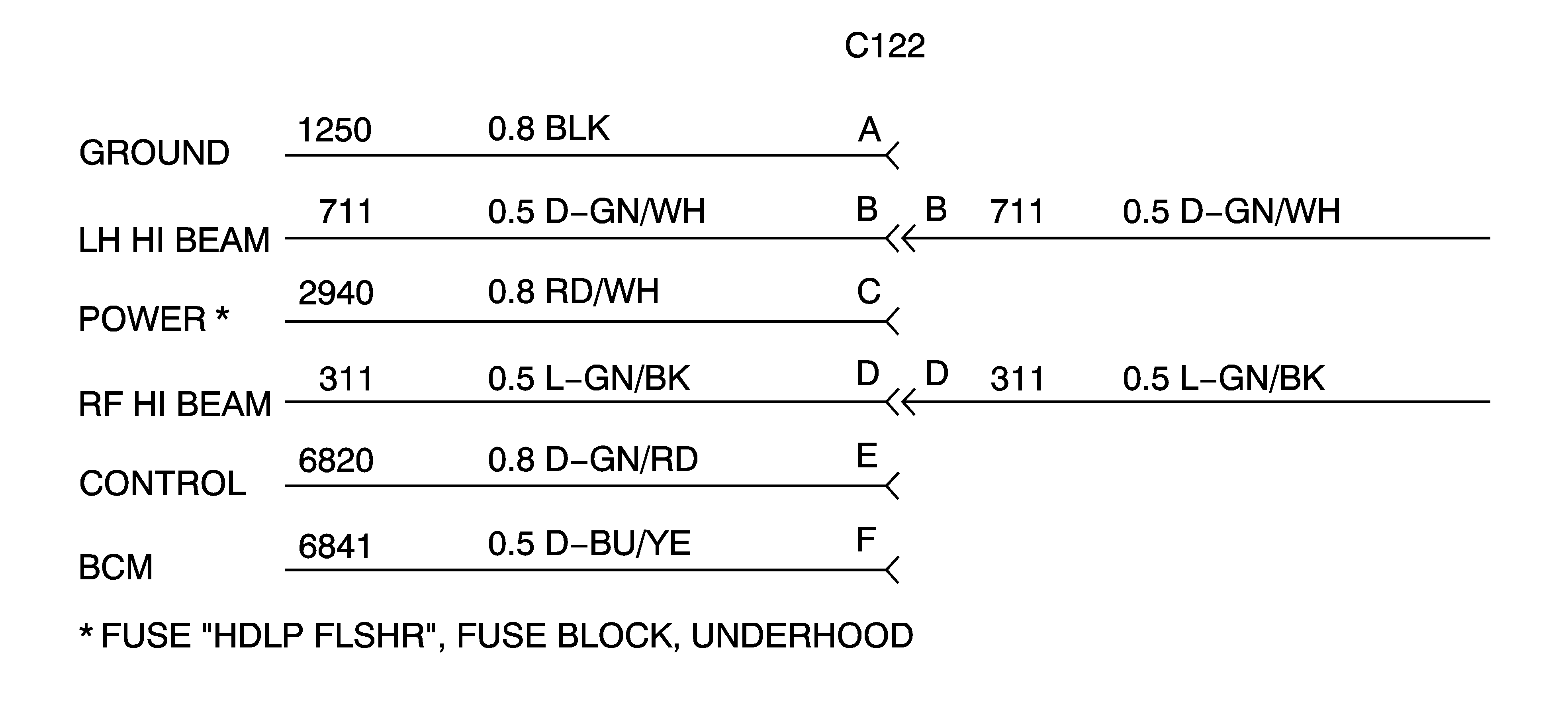 Object Number: 1665279  Size: C1