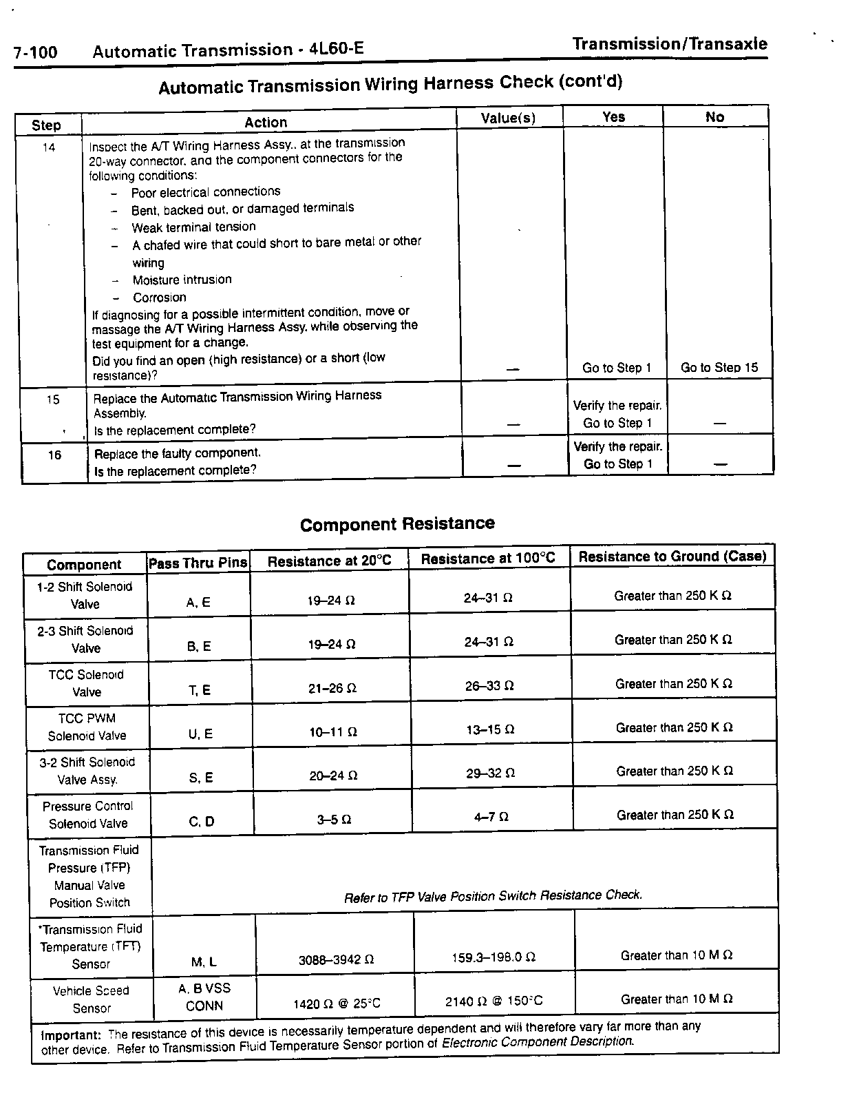 Object Number: 169678  Size: FS