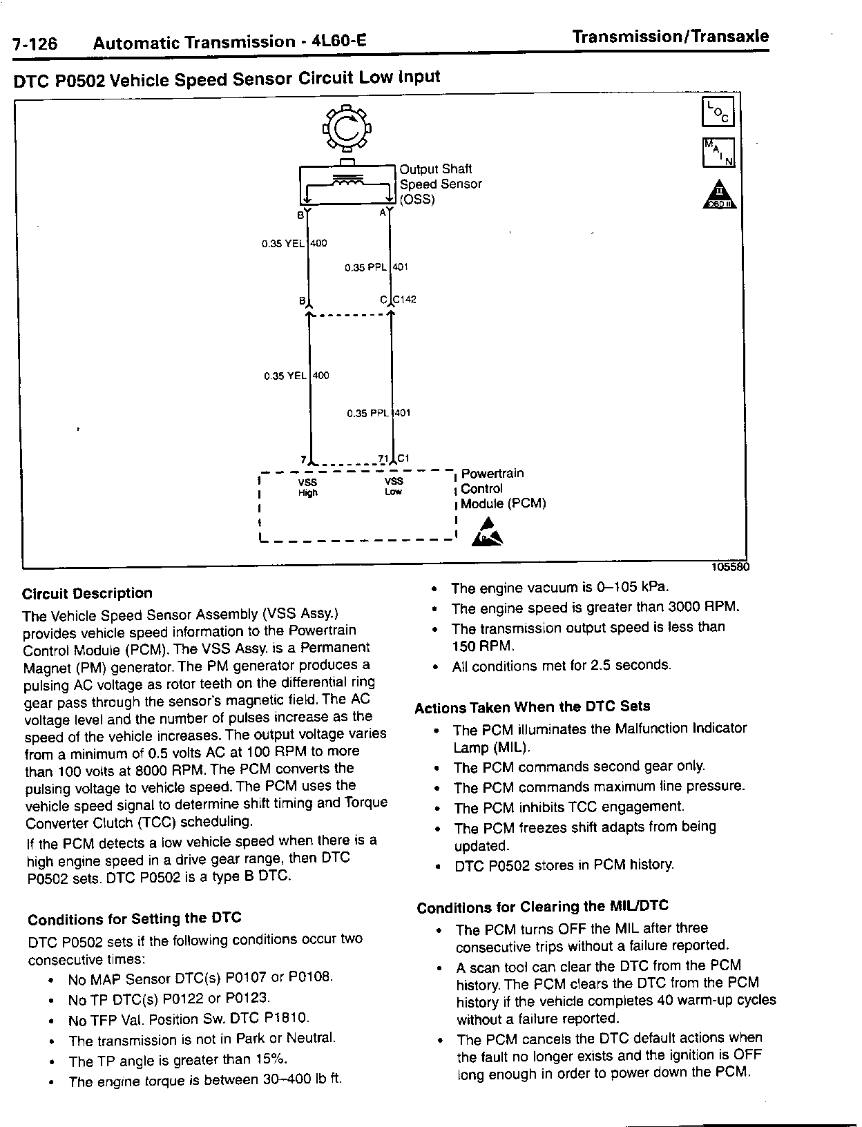 Object Number: 169679  Size: FS
