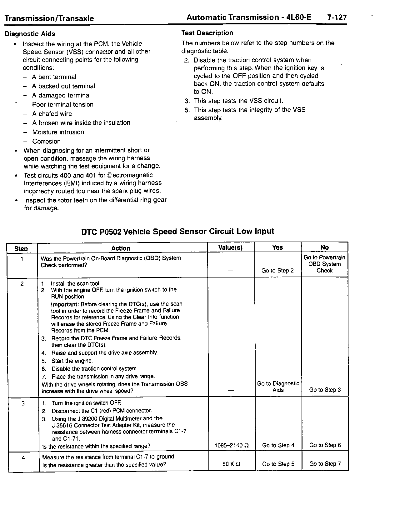 Object Number: 169680  Size: FS