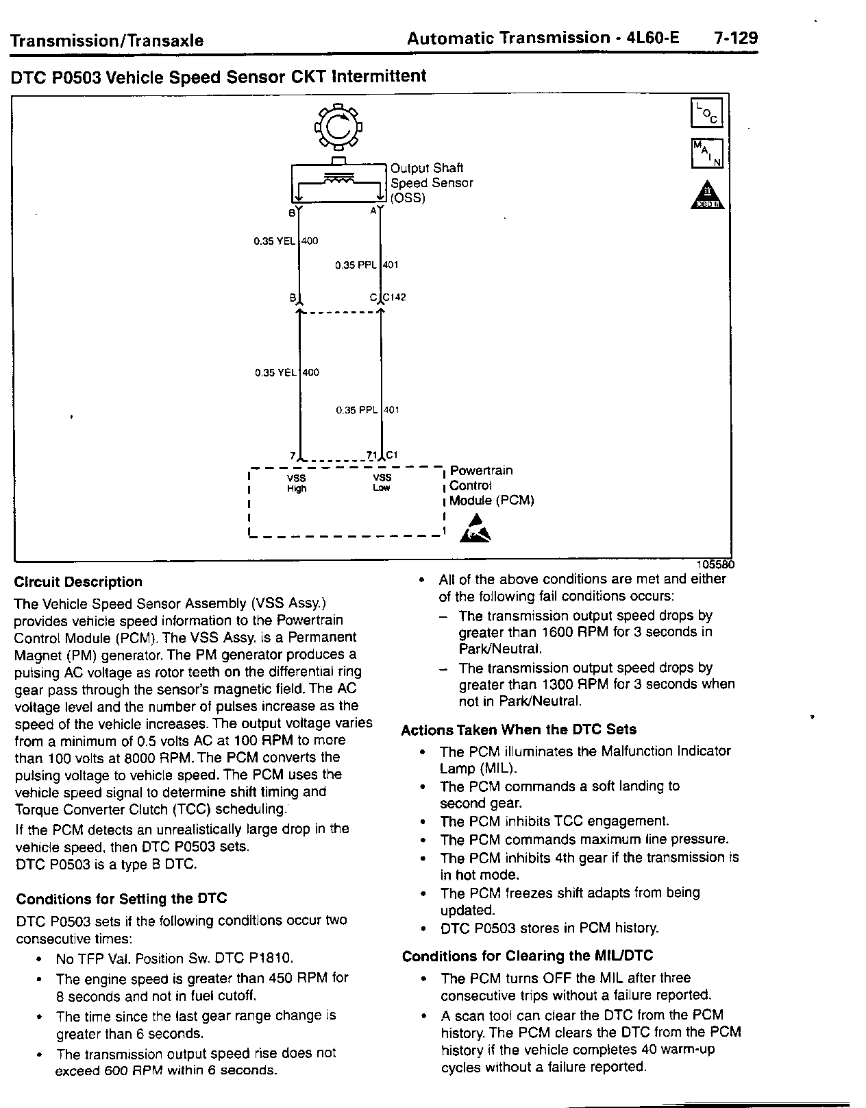 Object Number: 169682  Size: FS