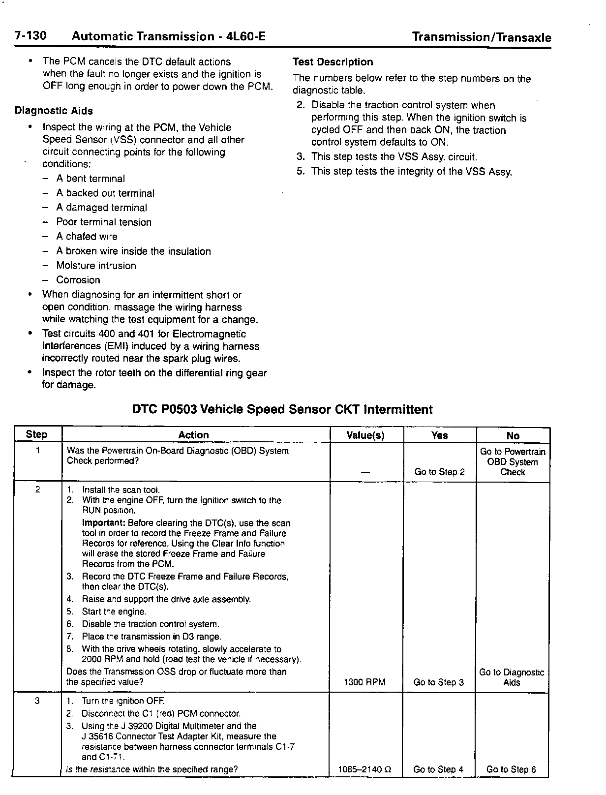 Object Number: 169683  Size: FS