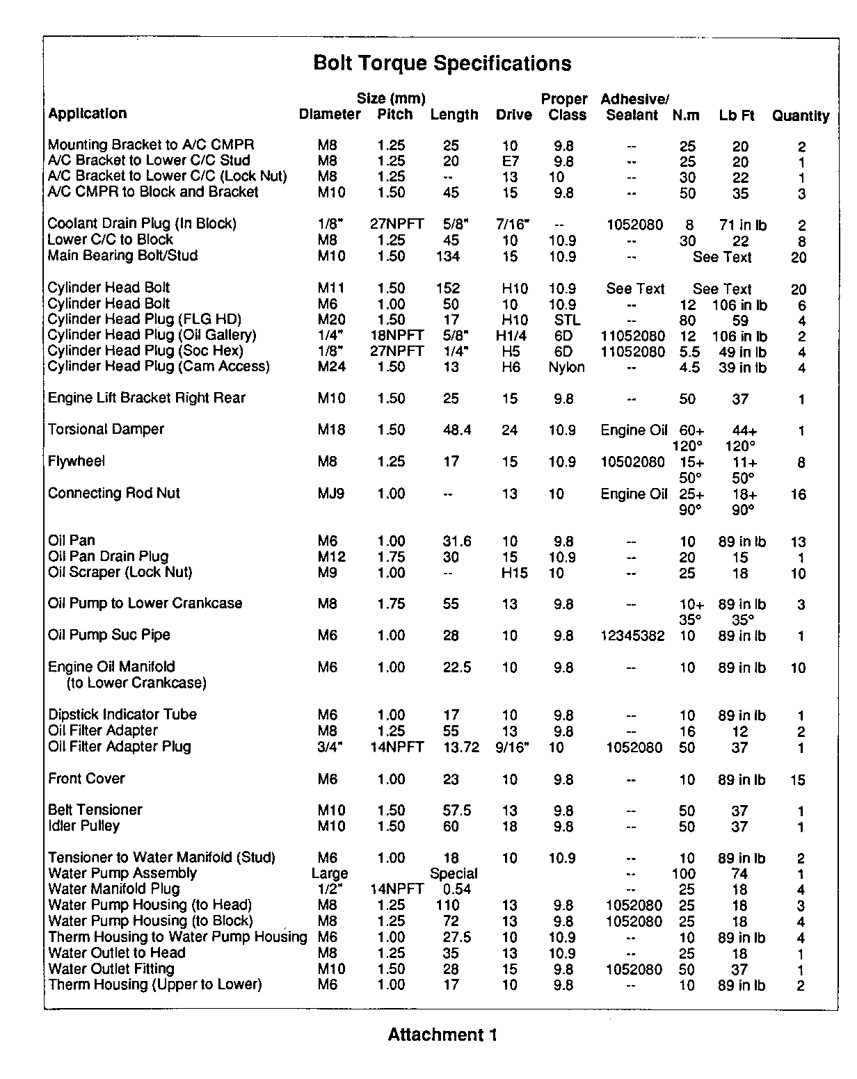 Object Number: 169687  Size: FS