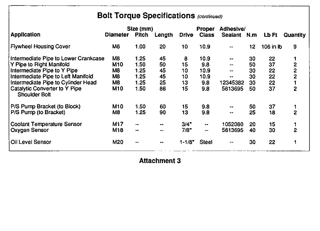 Object Number: 169689  Size: FS