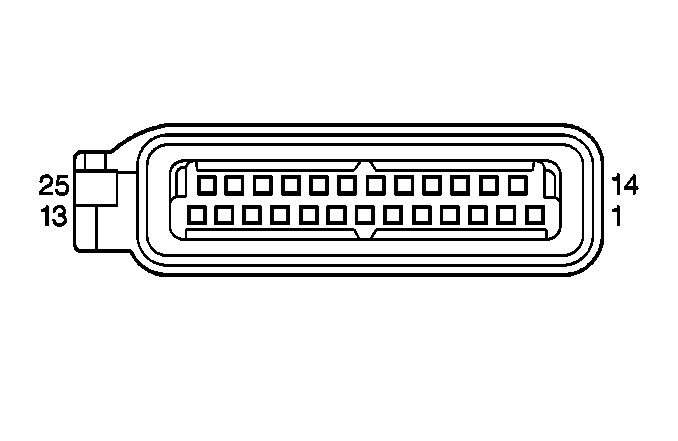 Object Number: 174379  Size: CF