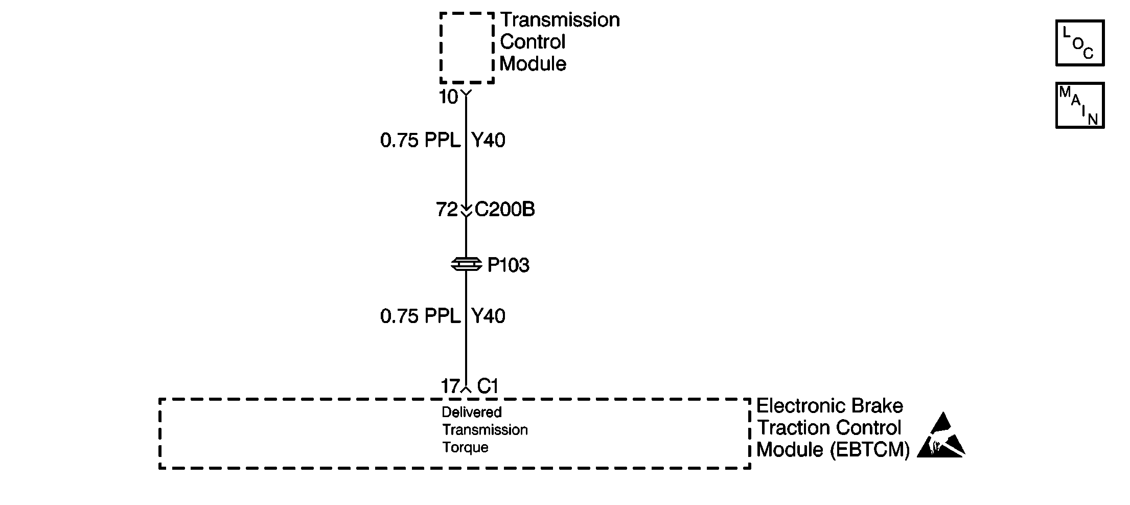 Object Number: 174754  Size: SF