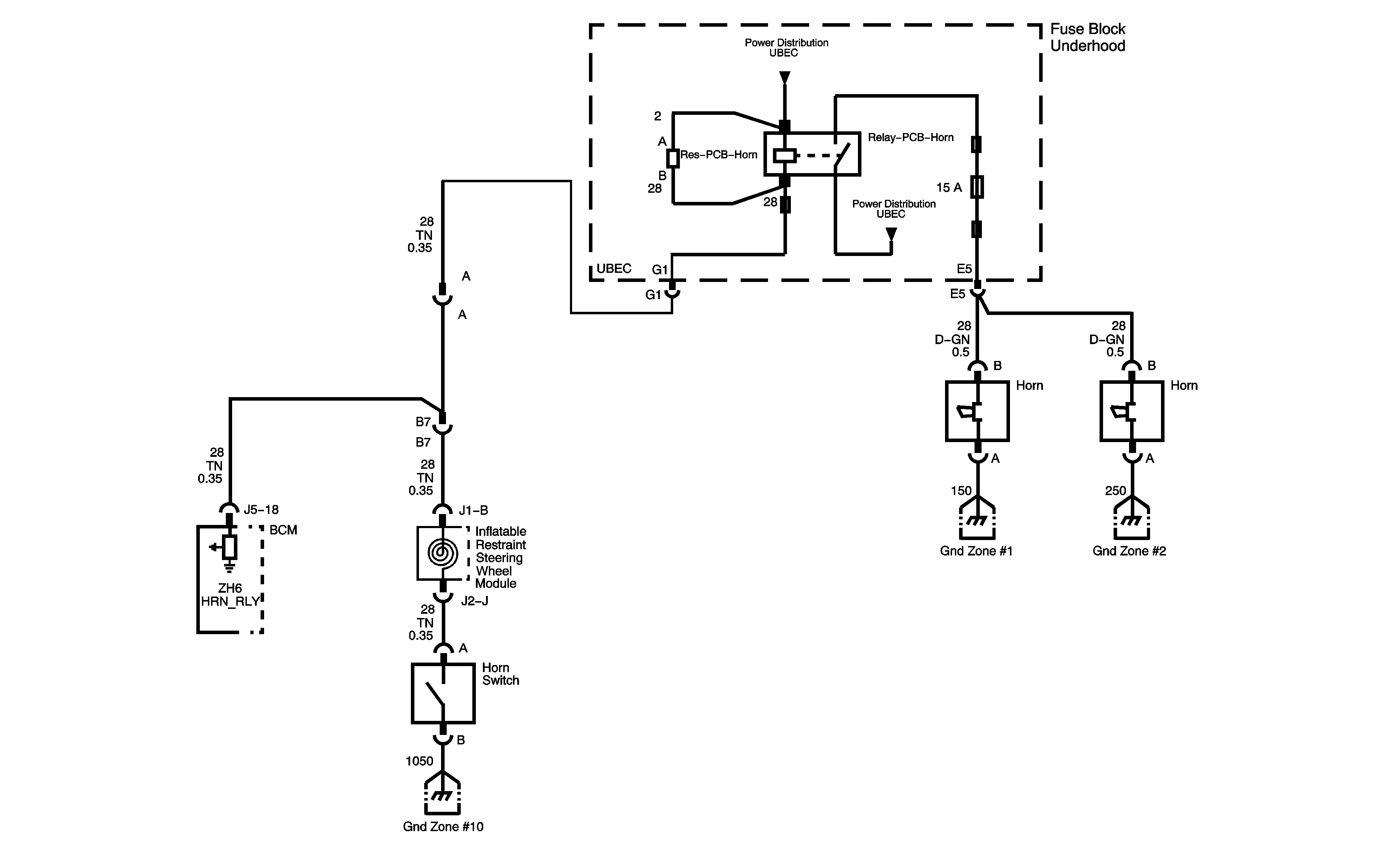 Object Number: 1761140  Size: C2
