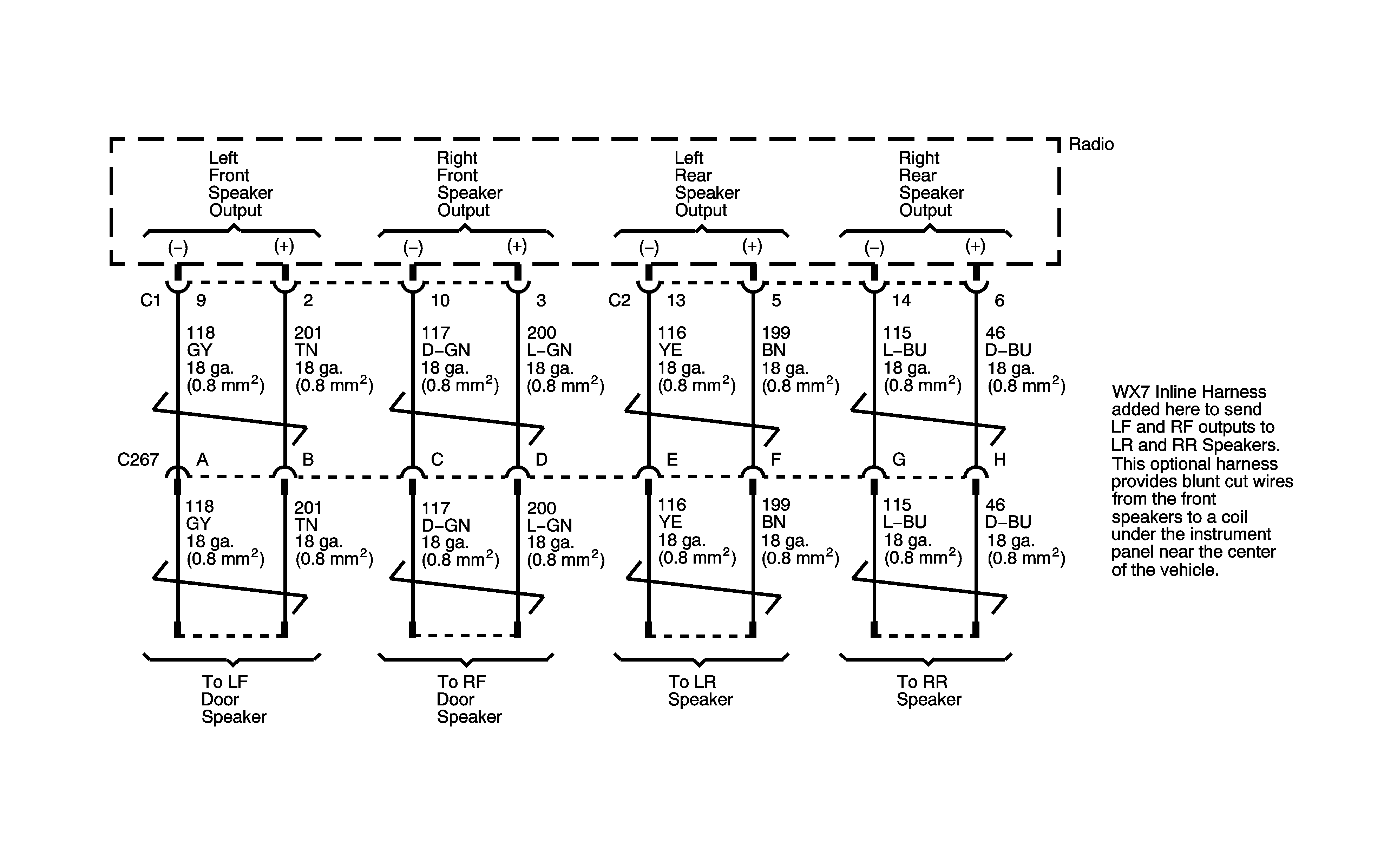 Object Number: 1762004  Size: C2