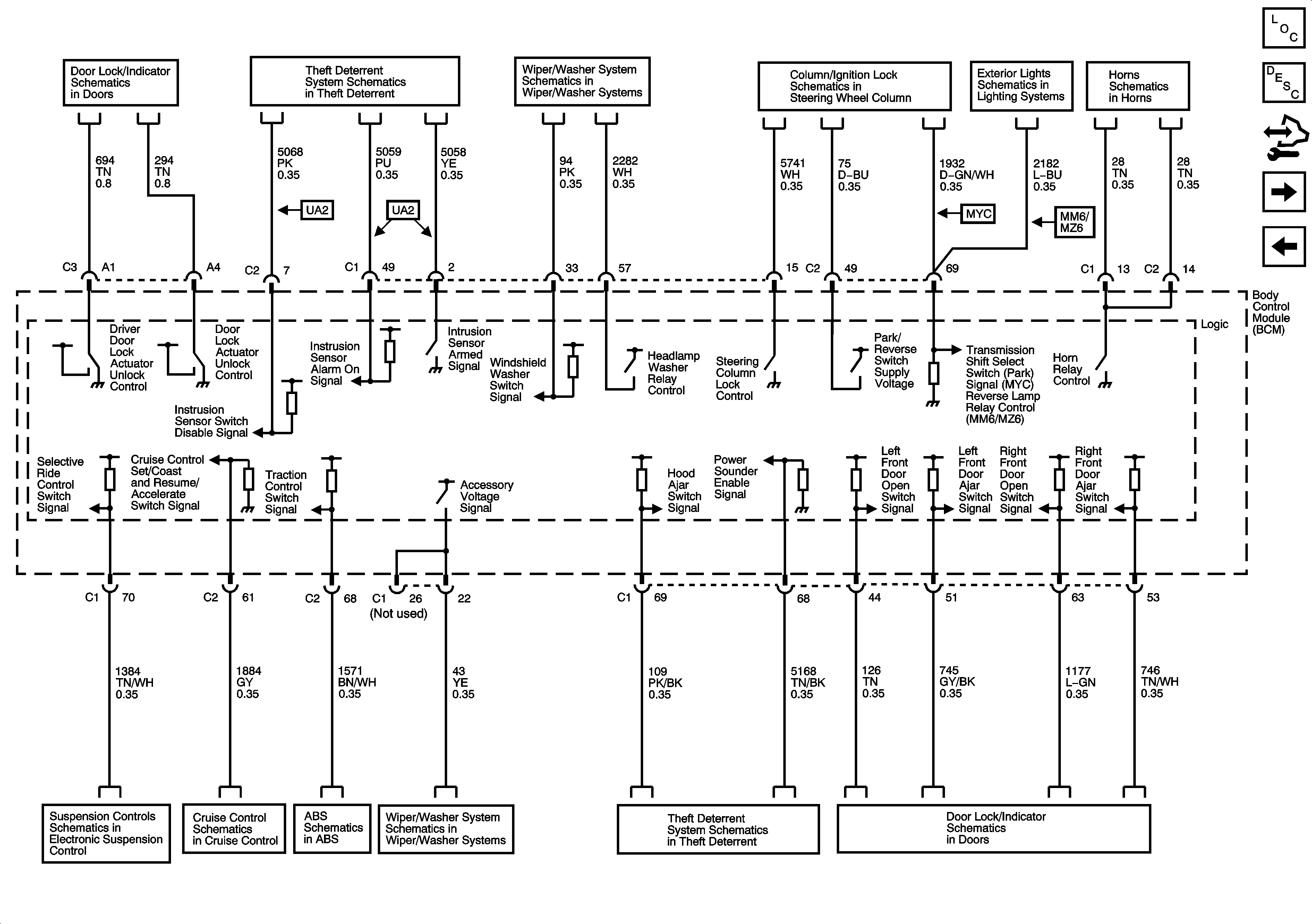 Object Number: 1853071  Size: FS