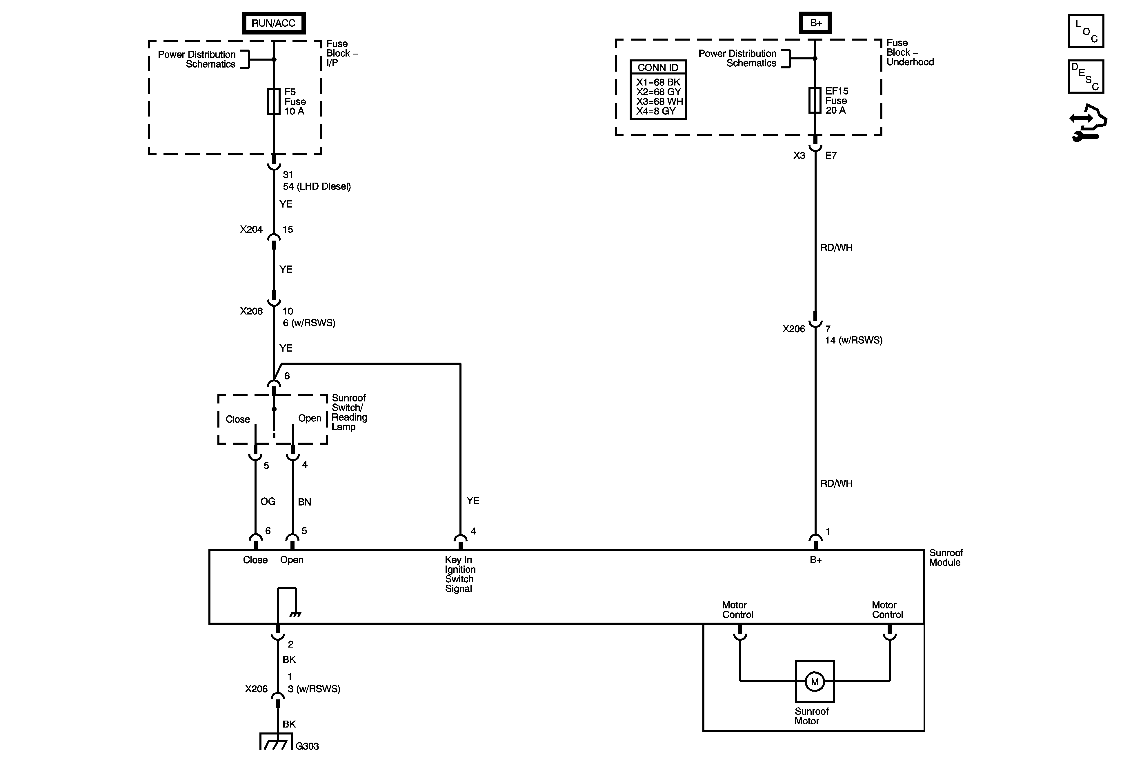 Object Number: 1860338  Size: FS