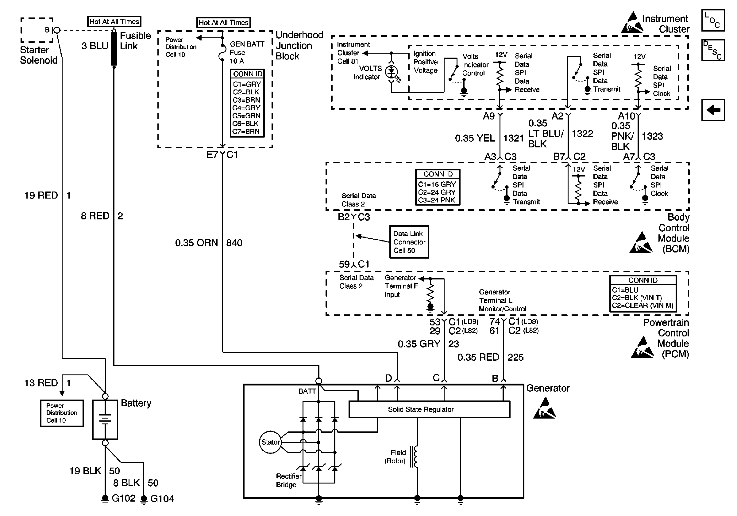 Object Number: 190770  Size: FS