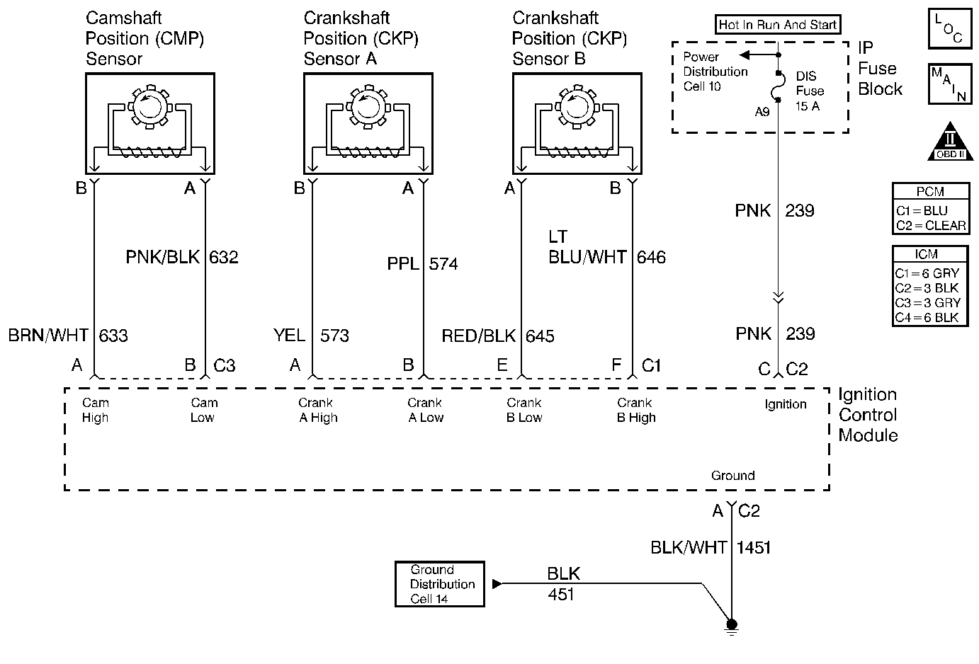 Object Number: 191661  Size: MF