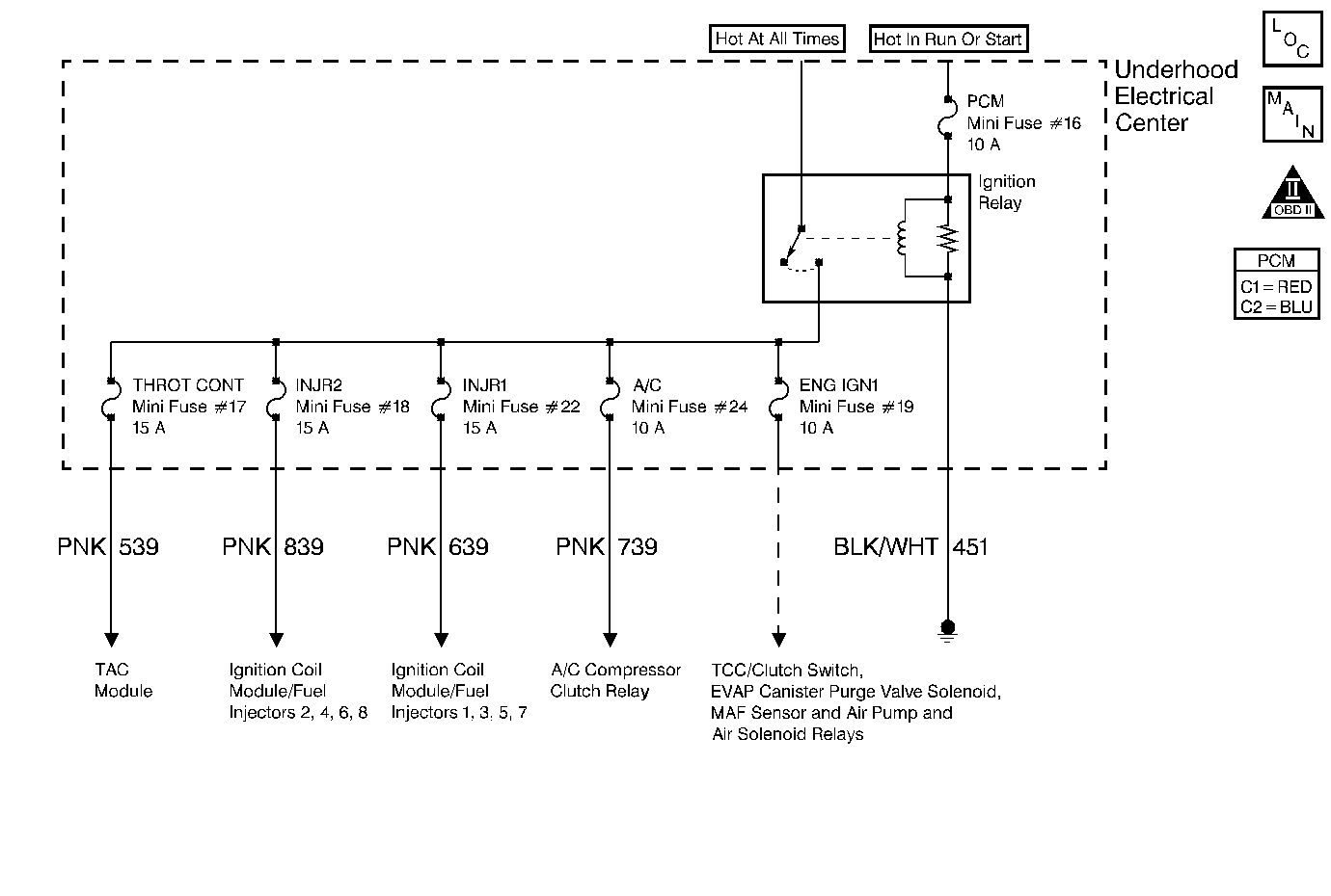 Object Number: 201981  Size: MF