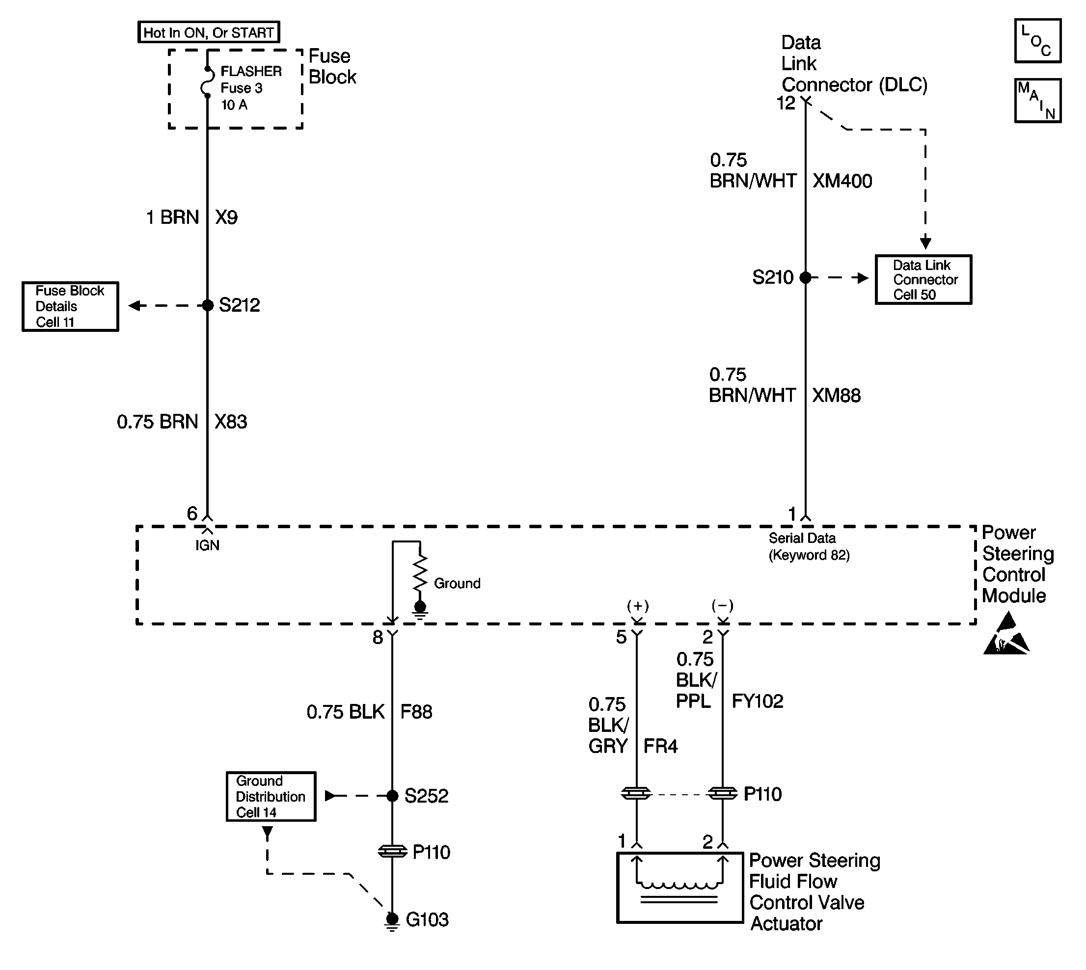 Object Number: 220183  Size: LF