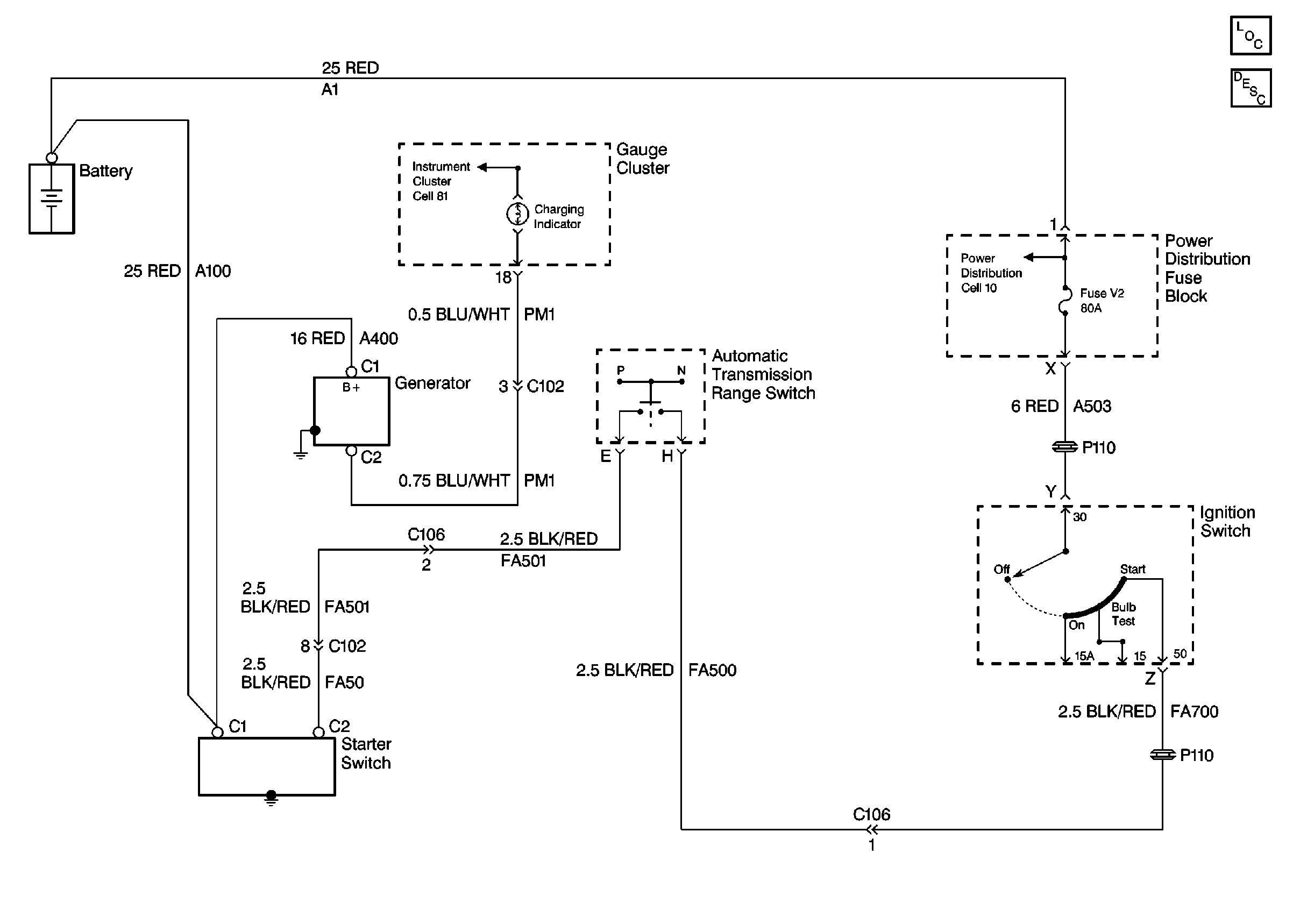 Object Number: 237459  Size: FS