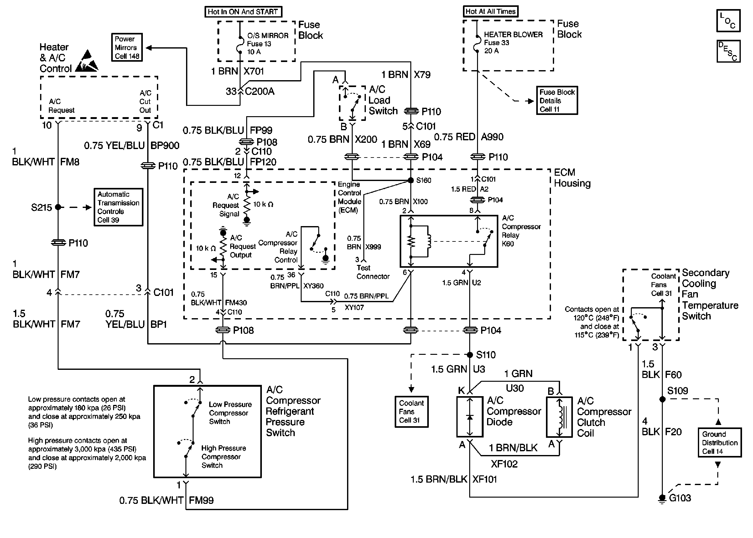 Object Number: 242529  Size: FS