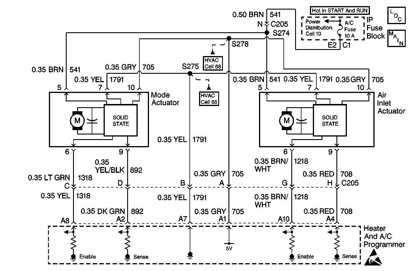Object Number: 246923  Size: MF
