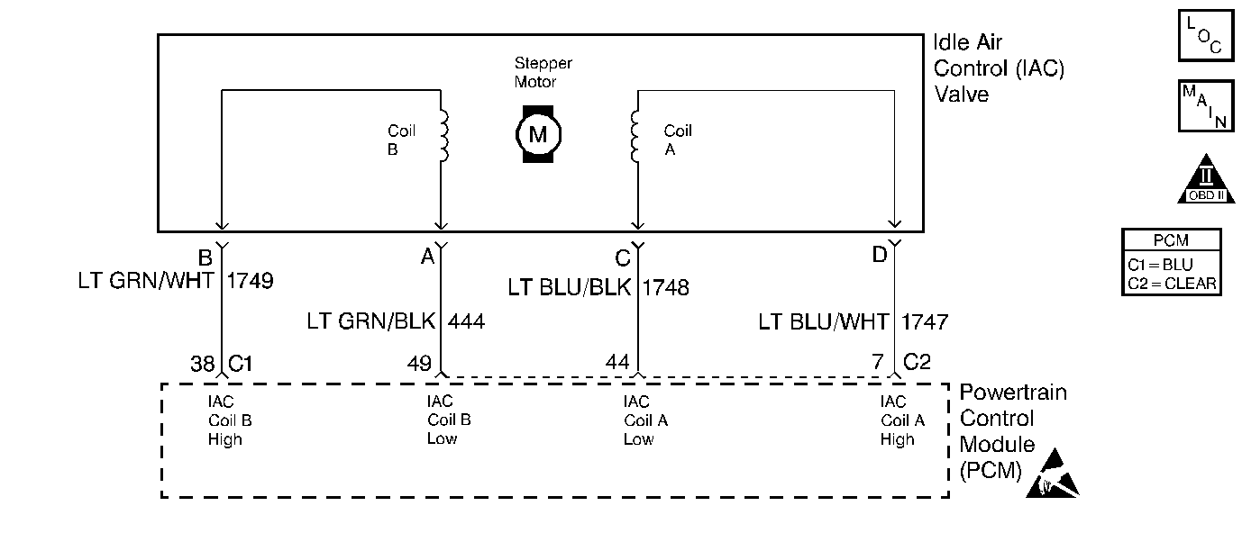 Object Number: 248201  Size: SF
