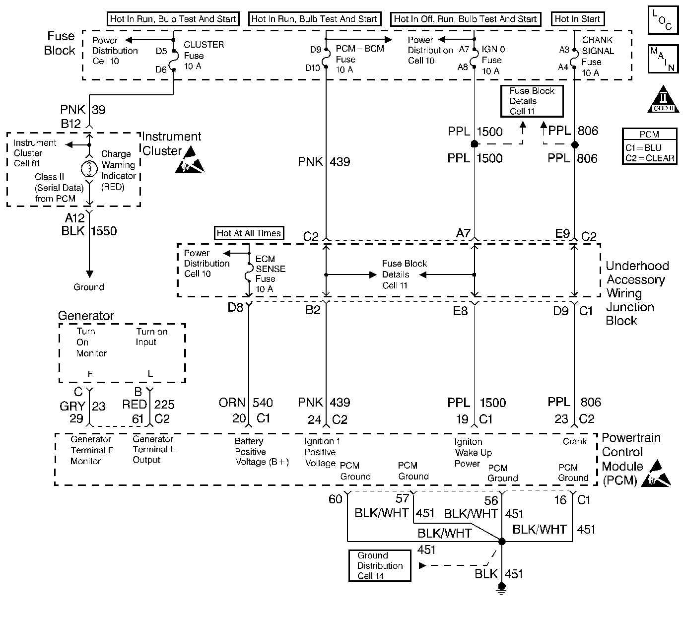 Object Number: 248234  Size: LF