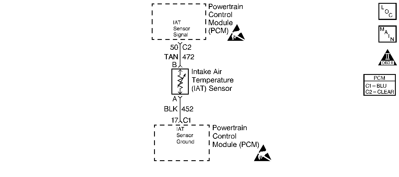 Object Number: 248251  Size: SF